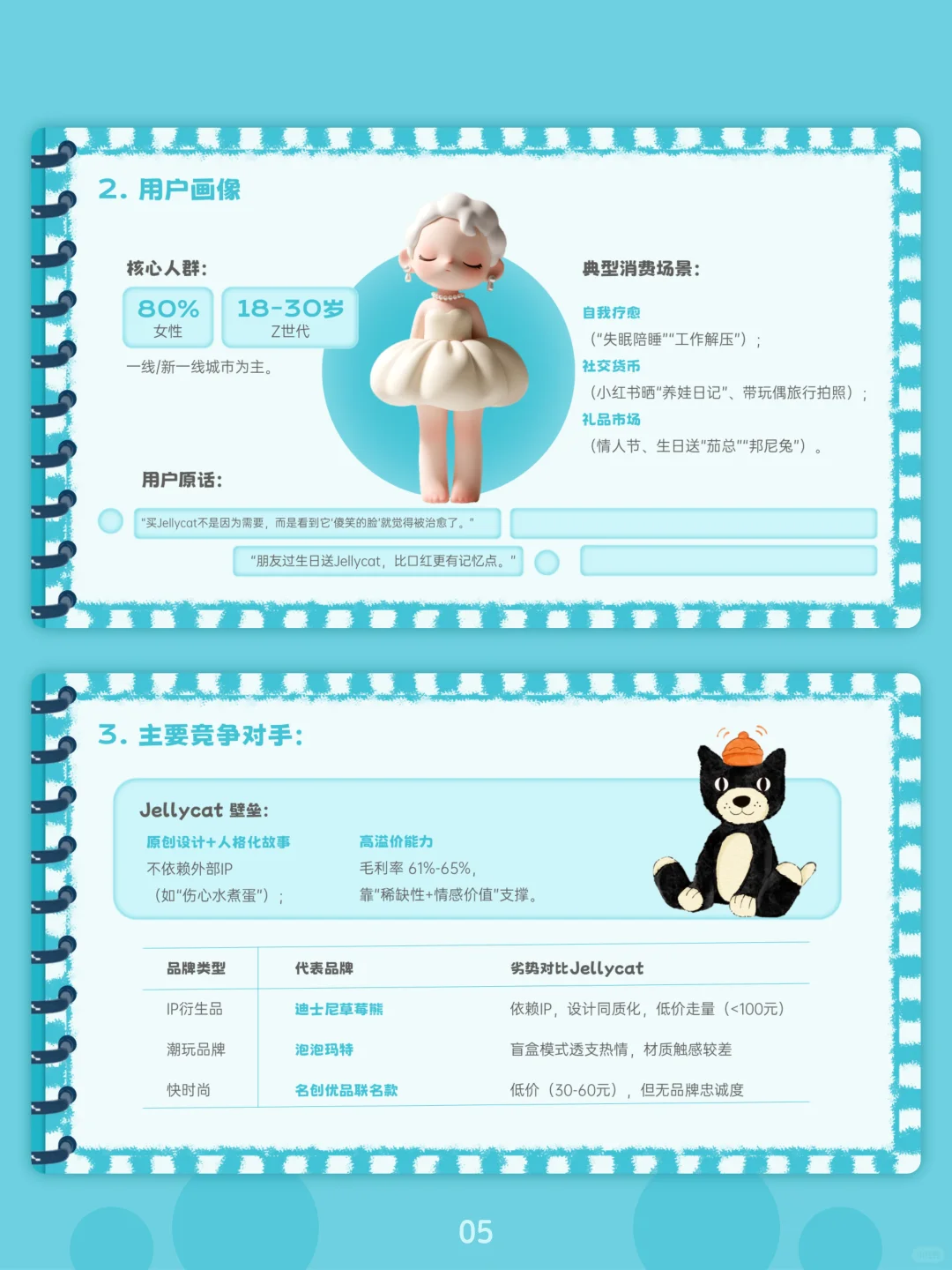 Jellycat品牌分析PPT