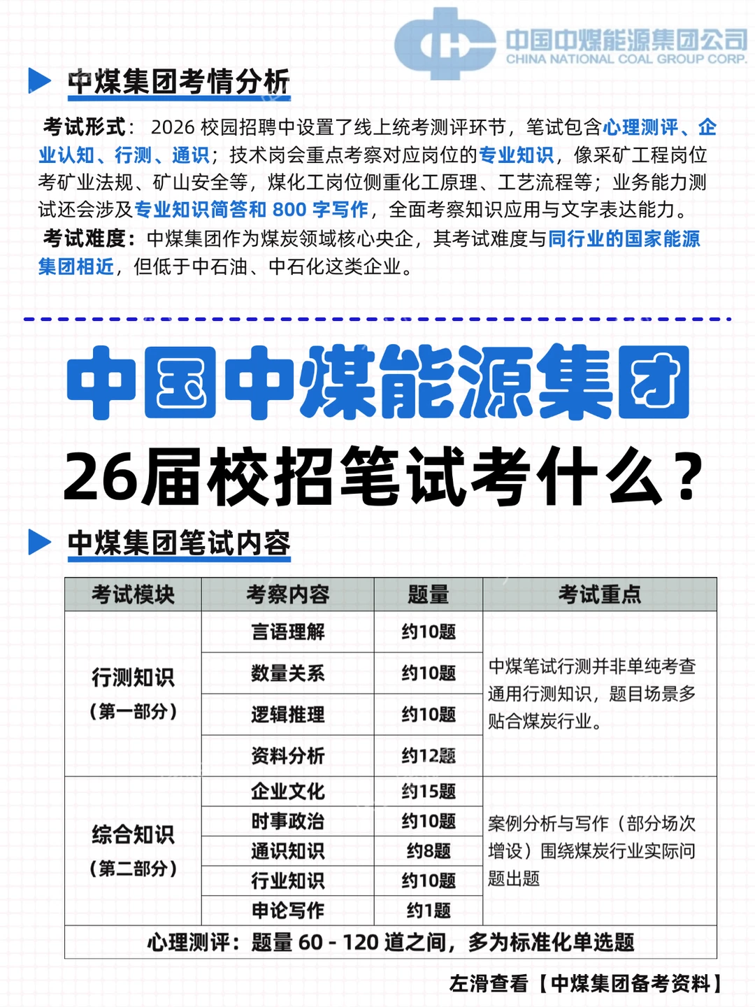 26版中国中煤集团企业文化笔试必考
