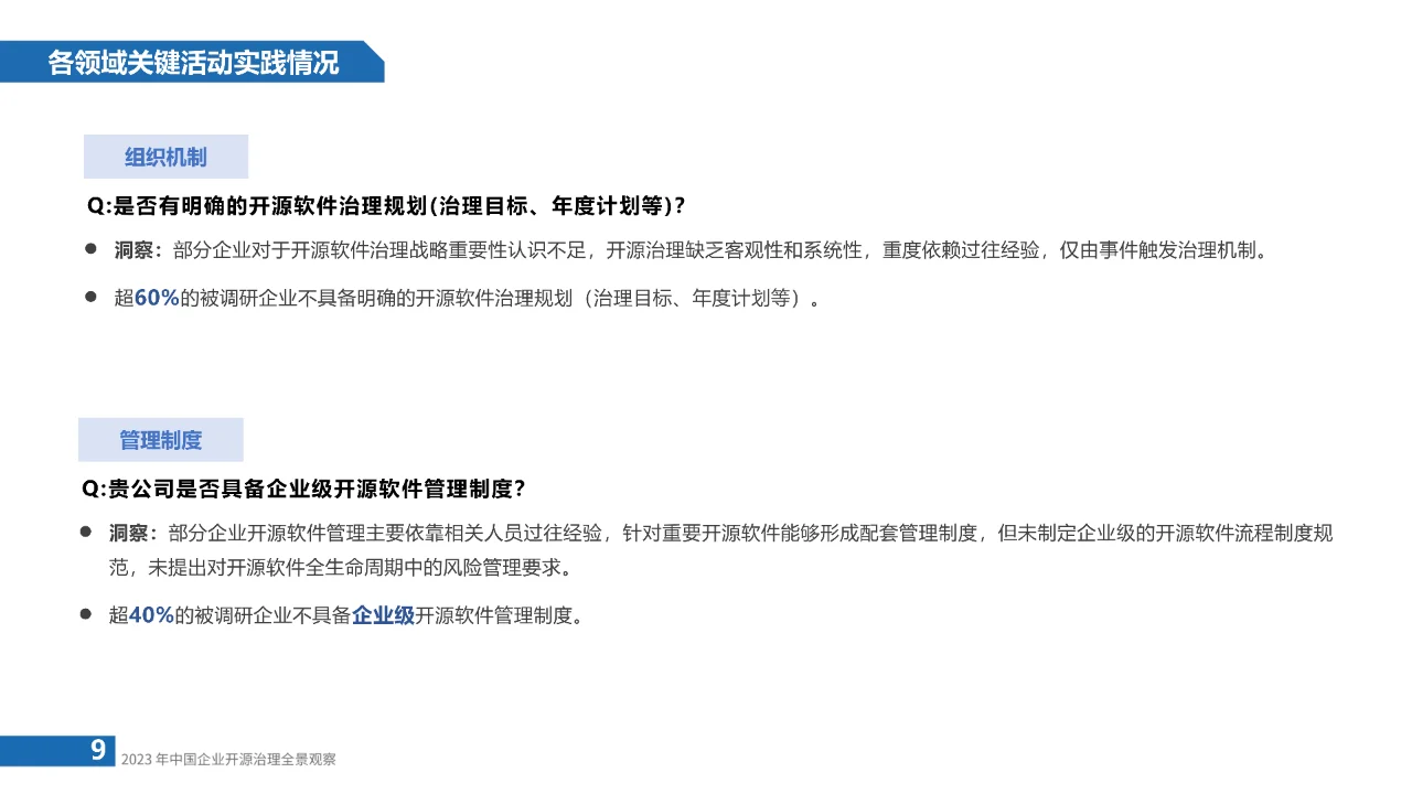 2023年中国企业开源治理全景观察报告-