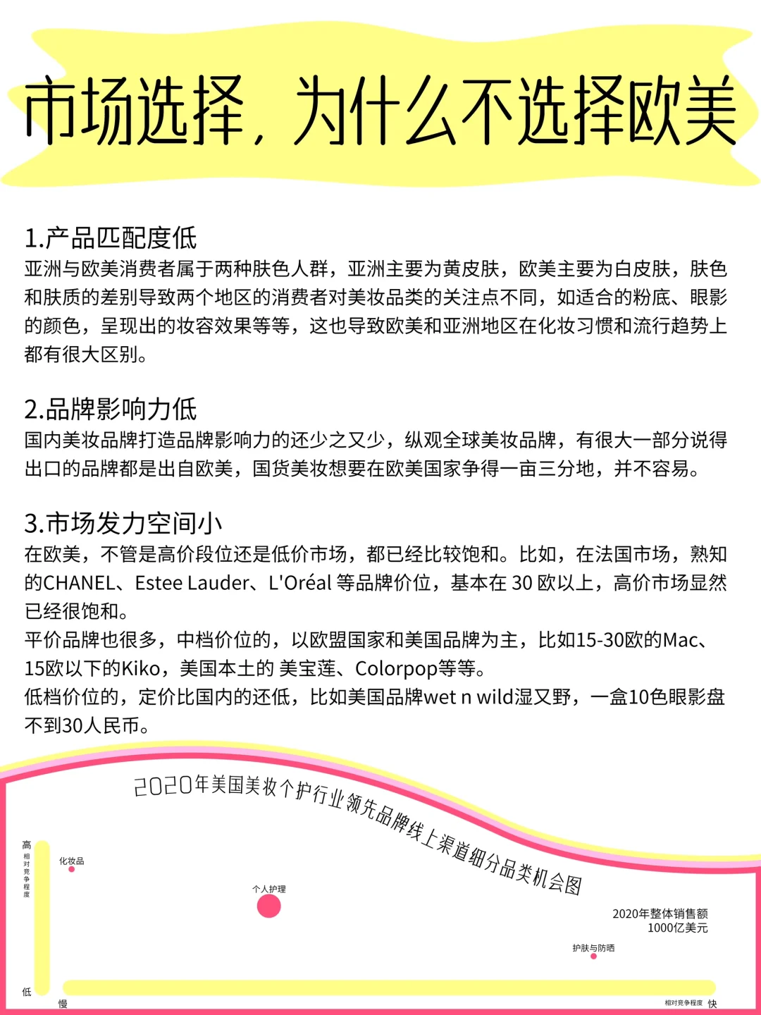 东南亚美妆市场行业分析 -行业背景篇