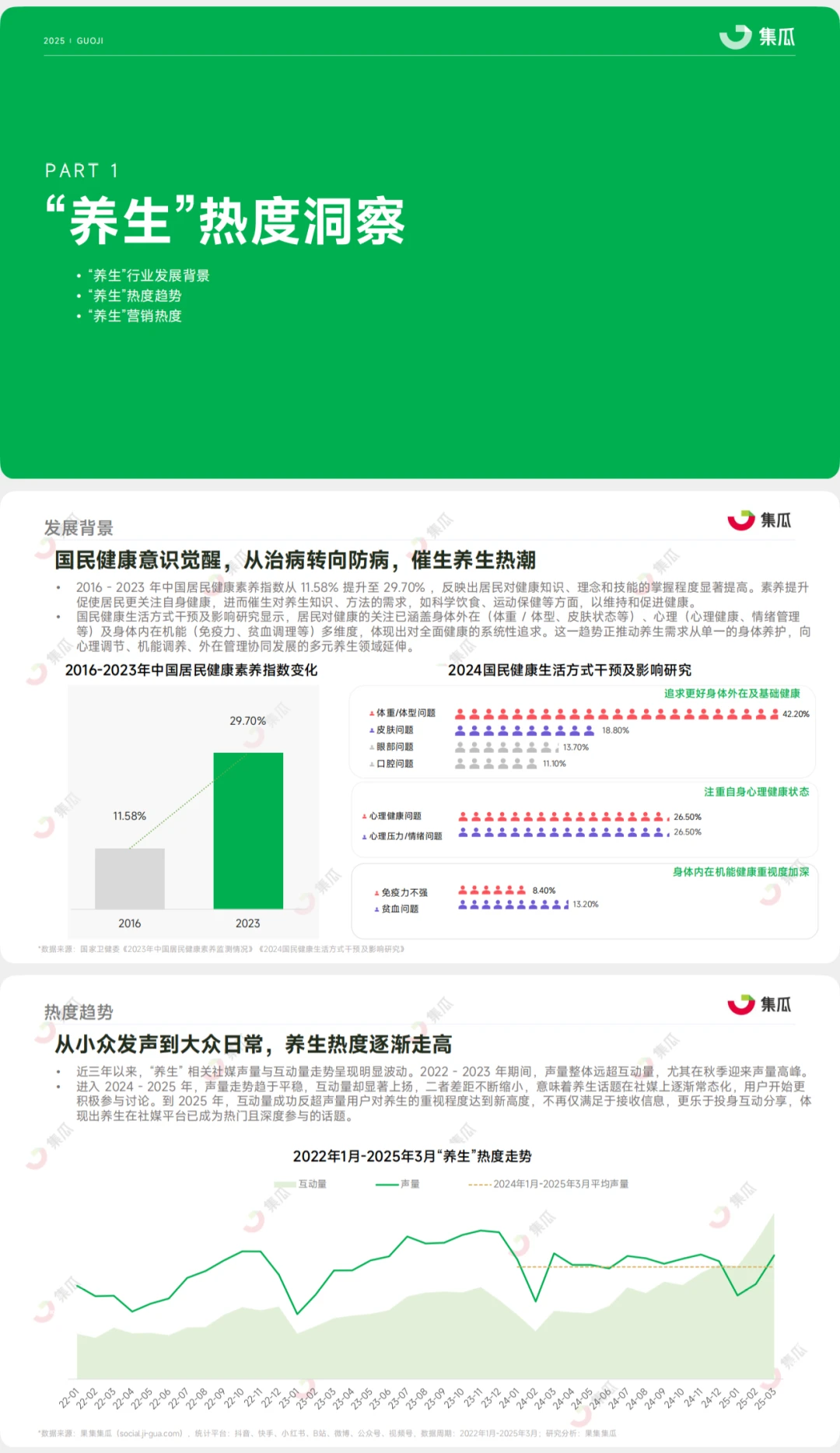 养生经济:2025新养生主义人群洞察