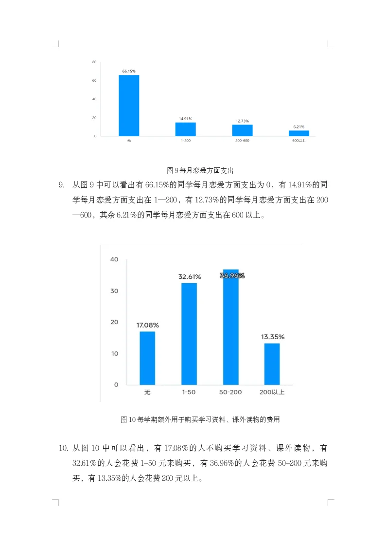 大学生消费情况调查报告