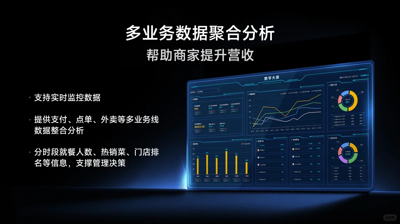 收钱吧2025春季产品发布!千万商家的全能生