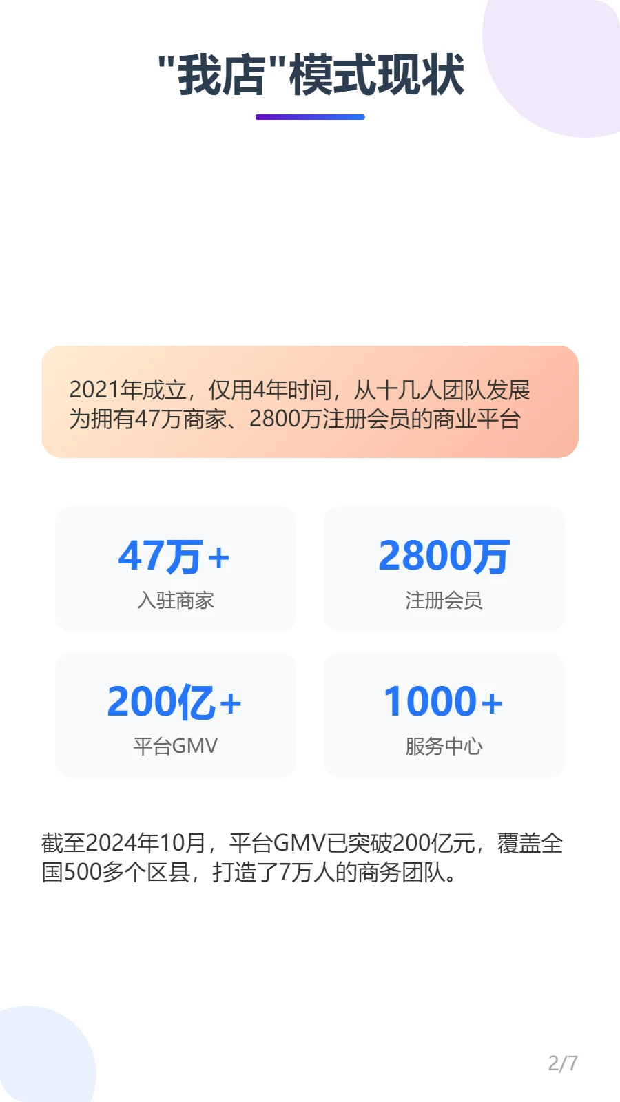 积分制商业的奇迹：4年200亿的底层逻辑