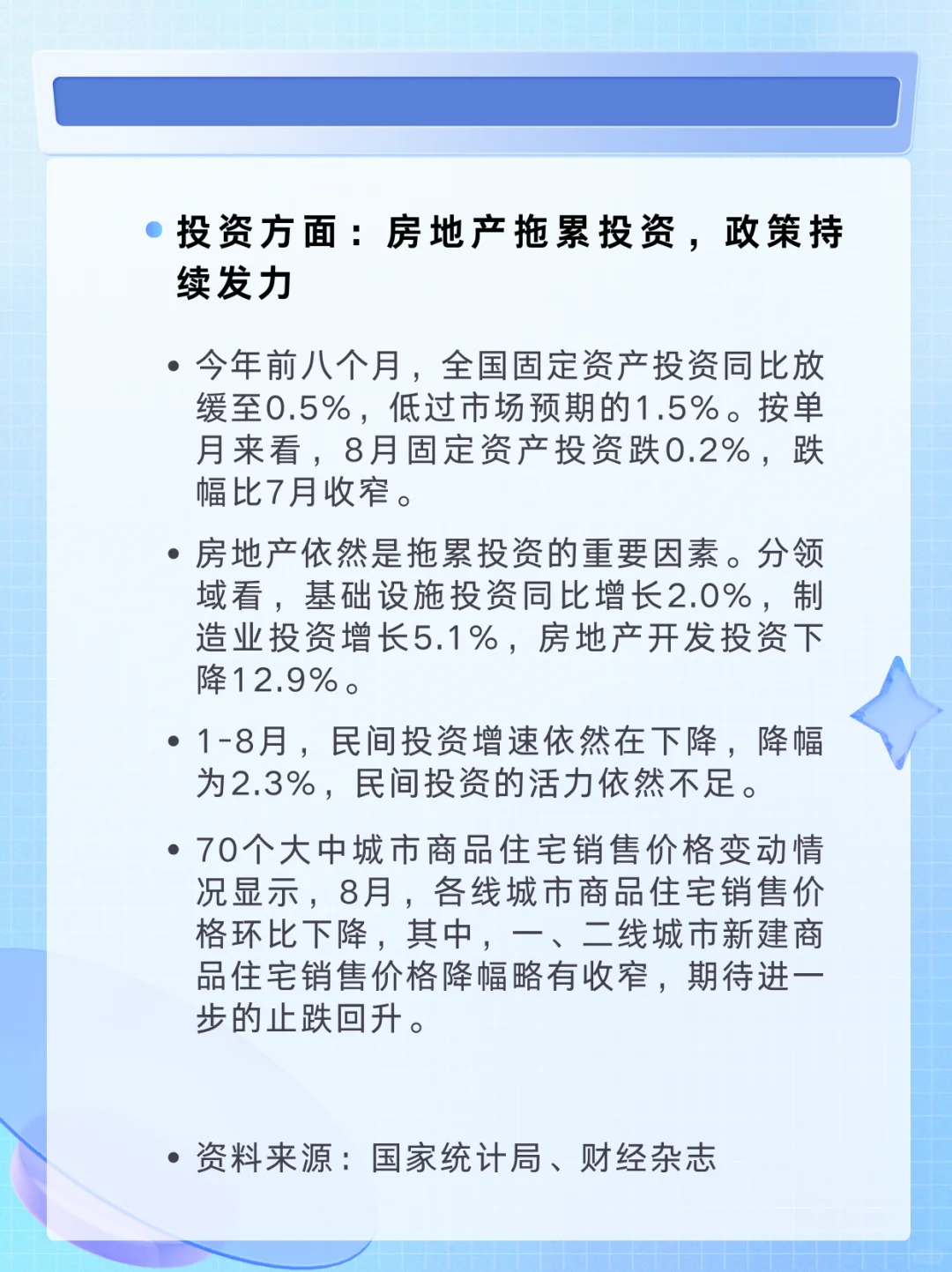 国家统计局发布8月经济数据
