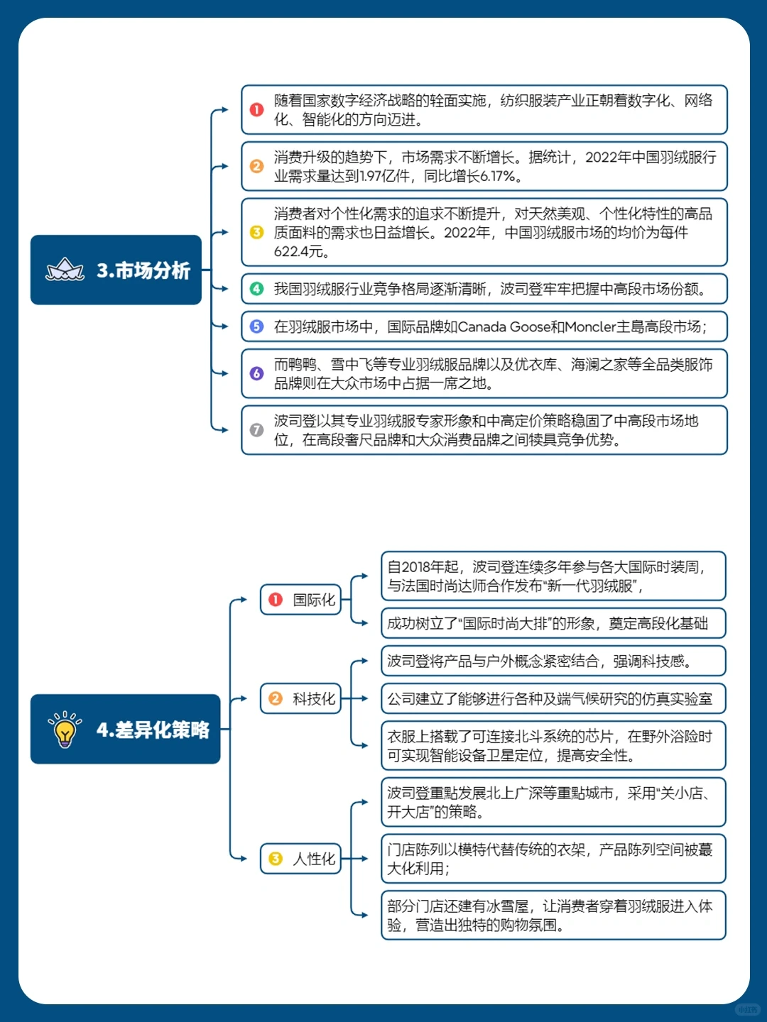 品牌策略洞察丨波司登品牌营销全案拆解?
