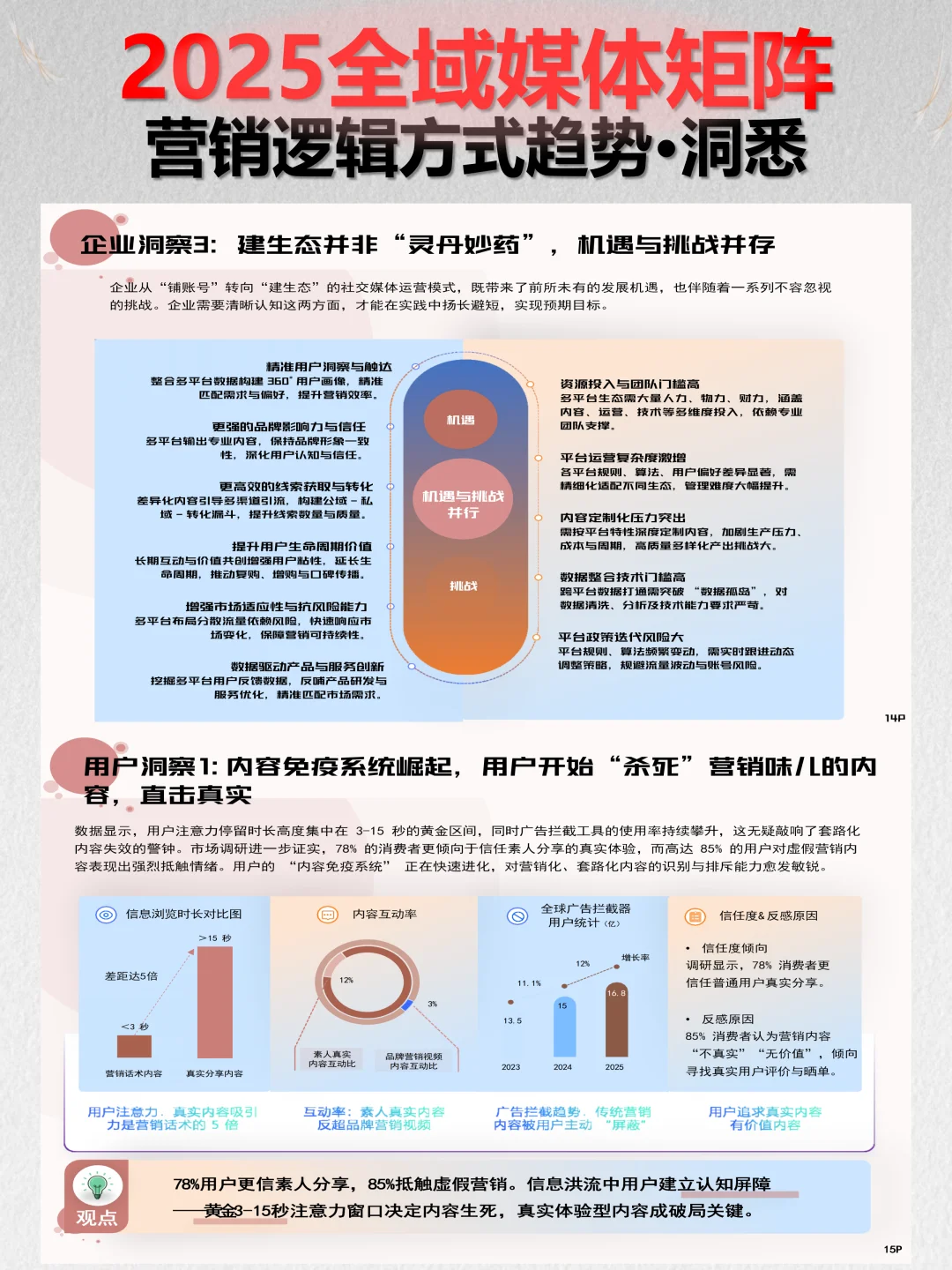 运营干货｜2025全域媒体矩阵营销趋势全解析