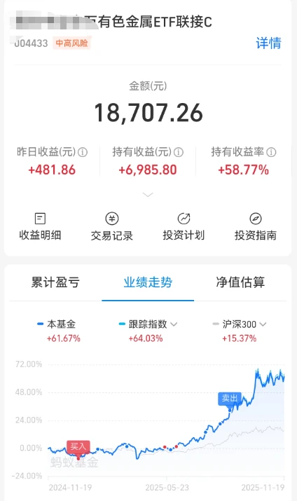 11.20复盘：主力这招太狠了！真的要变盘了