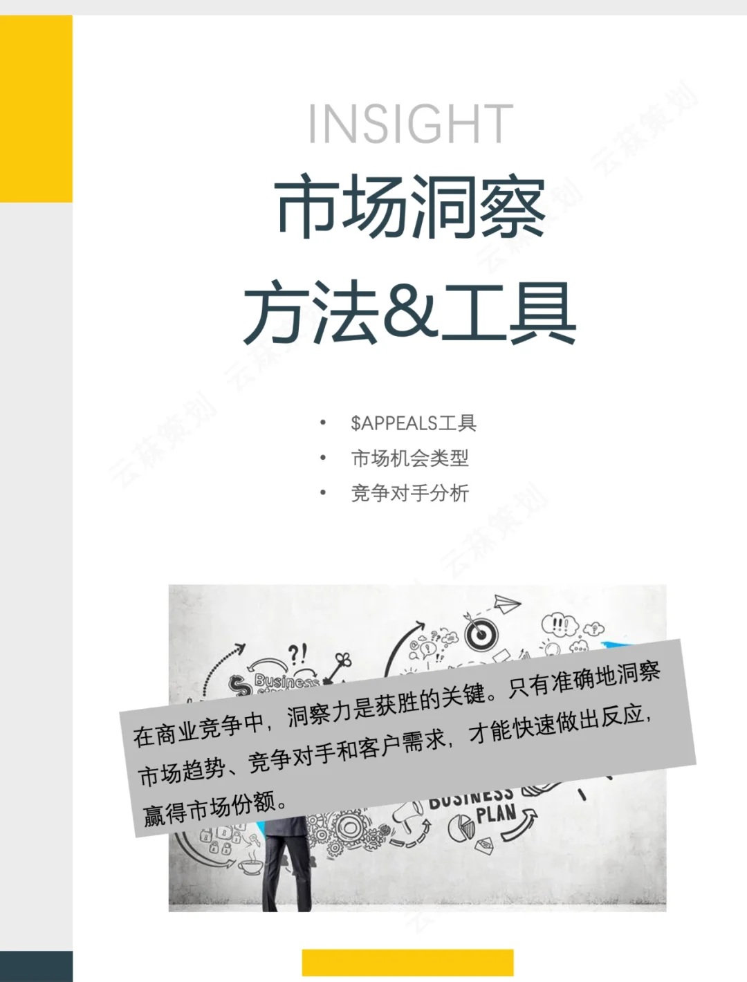 【战略】市场洞察方法及工具