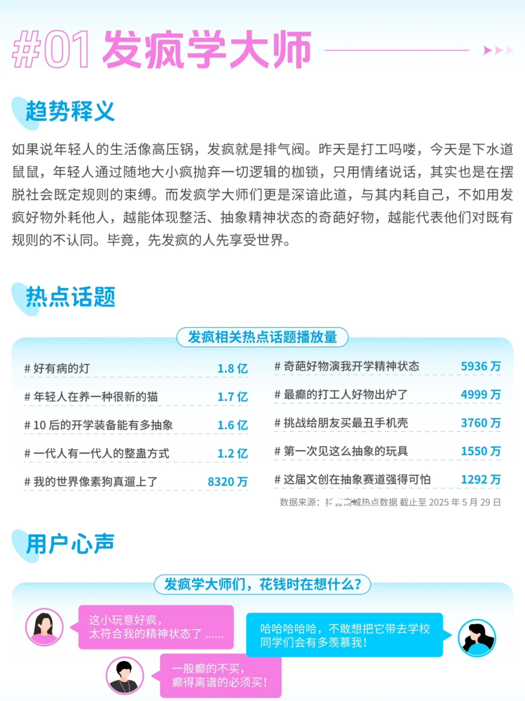 2025年轻人5大情绪消费趋势