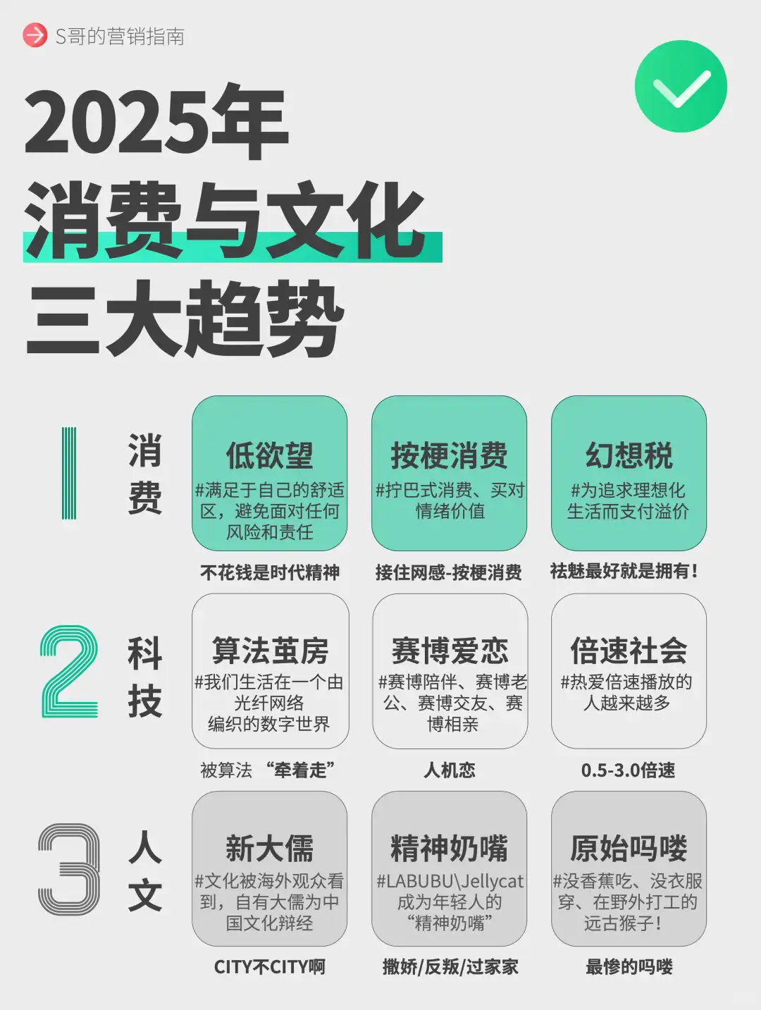 2025消费与文化三大趋势