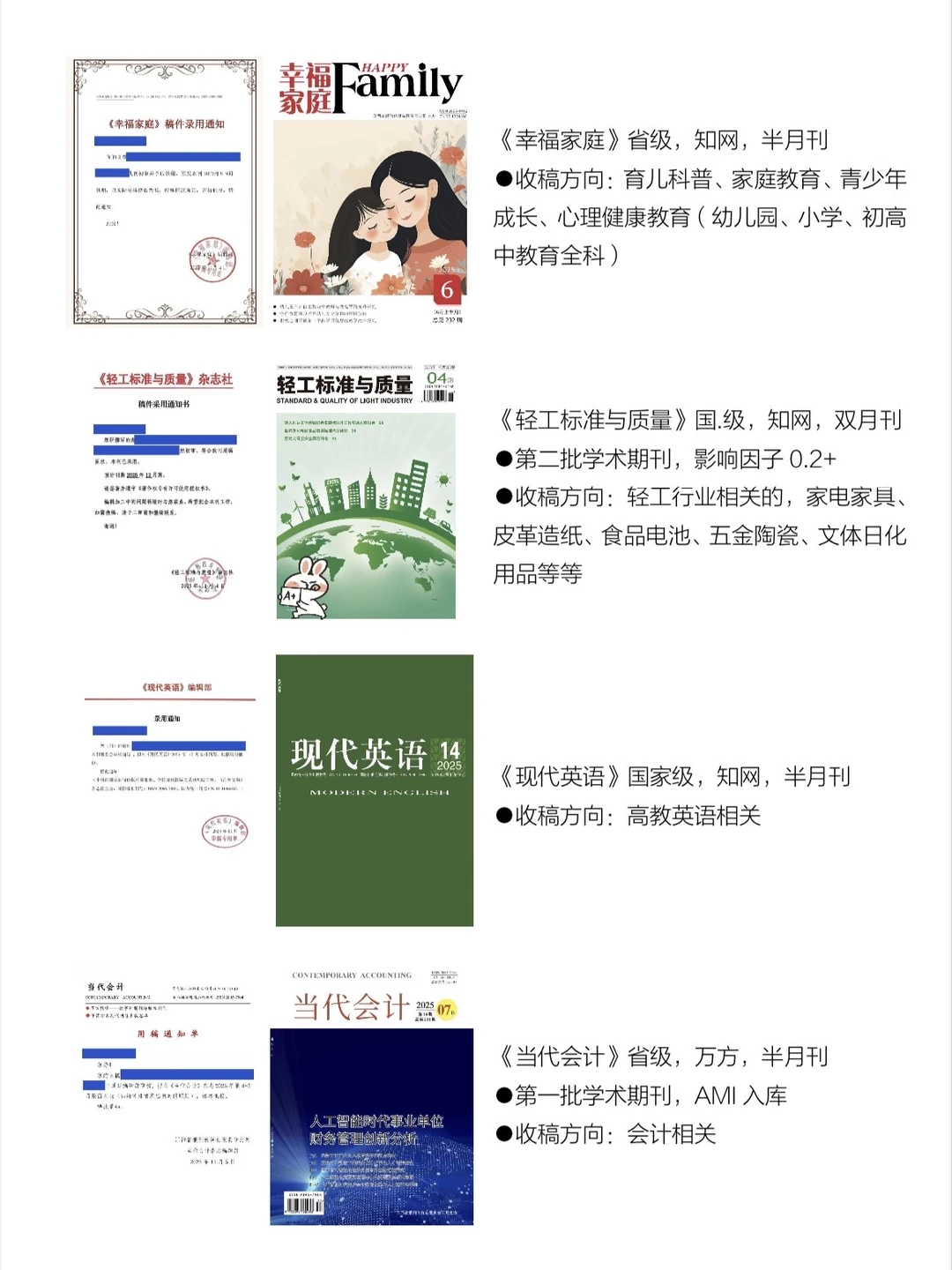 你的录用通知已送达，注意查收！