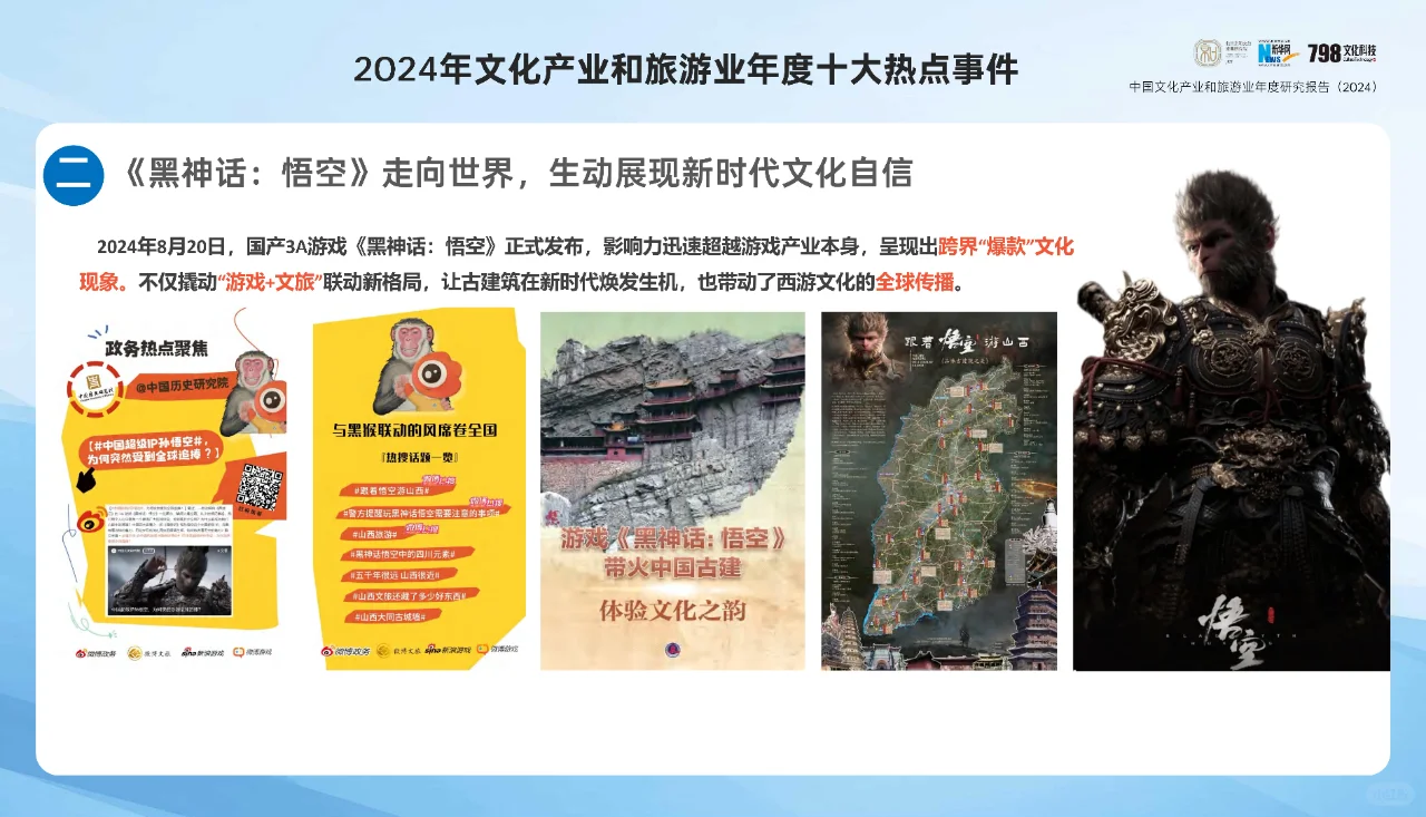 文旅-中国文化产业和旅游业年度研究报告