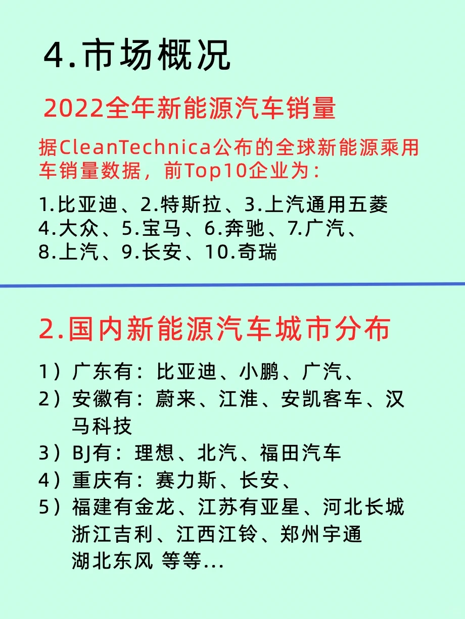 前瞻视野/新能源汽车产业趋势篇