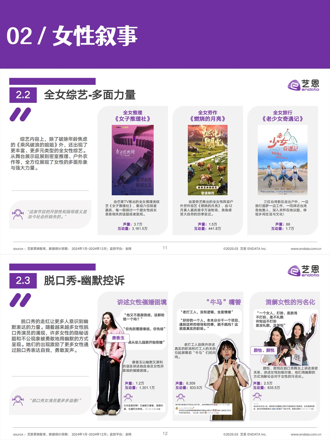 ?2025文娱消费新趋势，用数据告诉你?