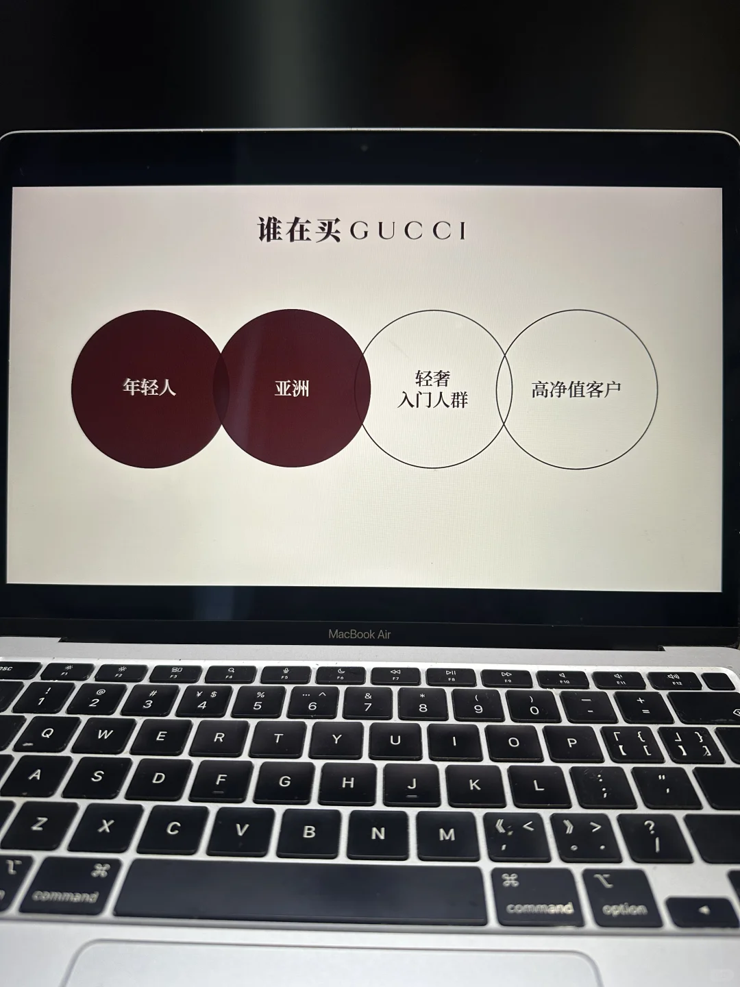 让我用这份ppt带你了解Gucci的100年