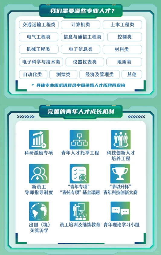 中国铁道科学研究院集团26届校招开启