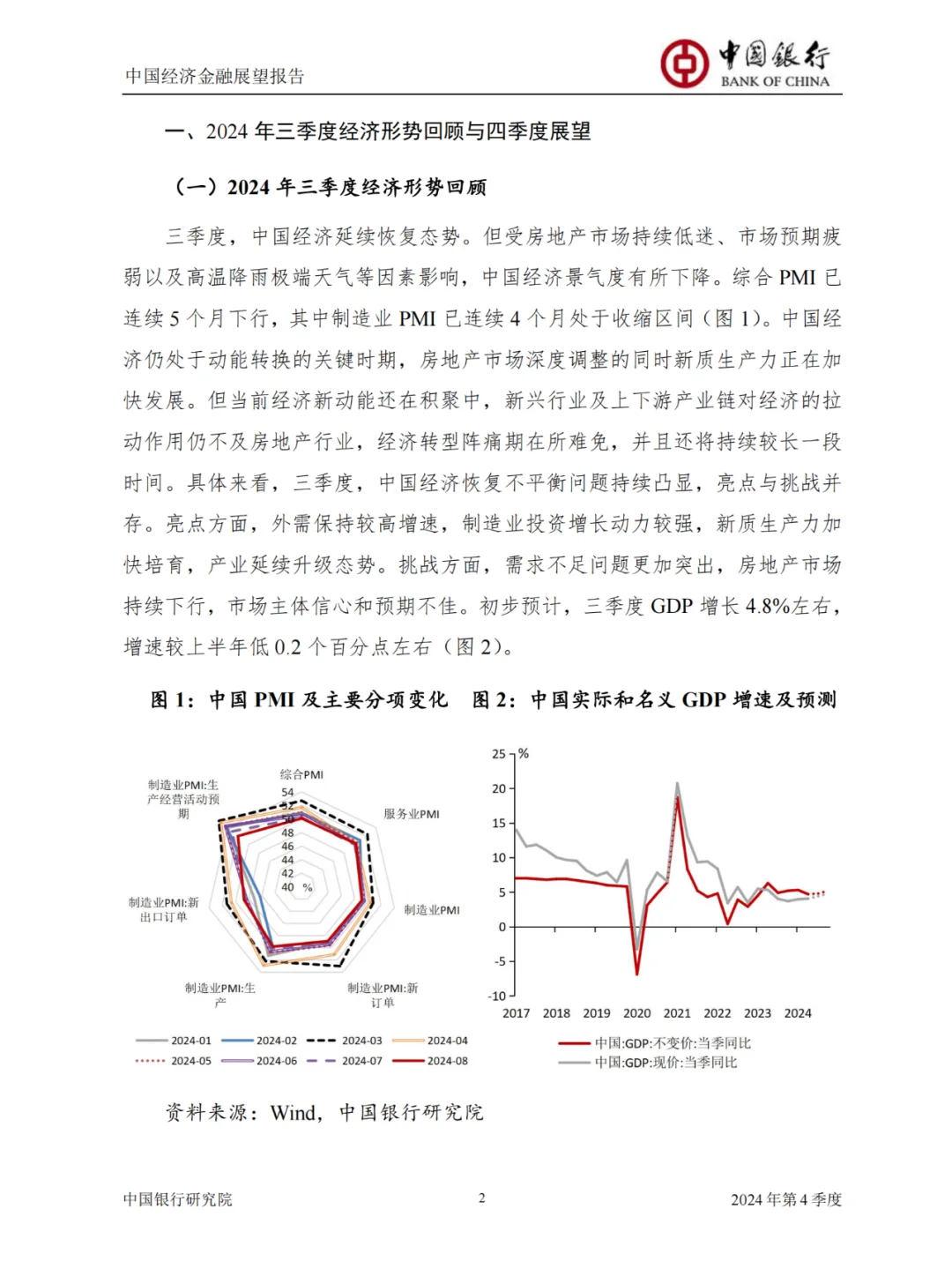75页报告|中国经济金融展望报告