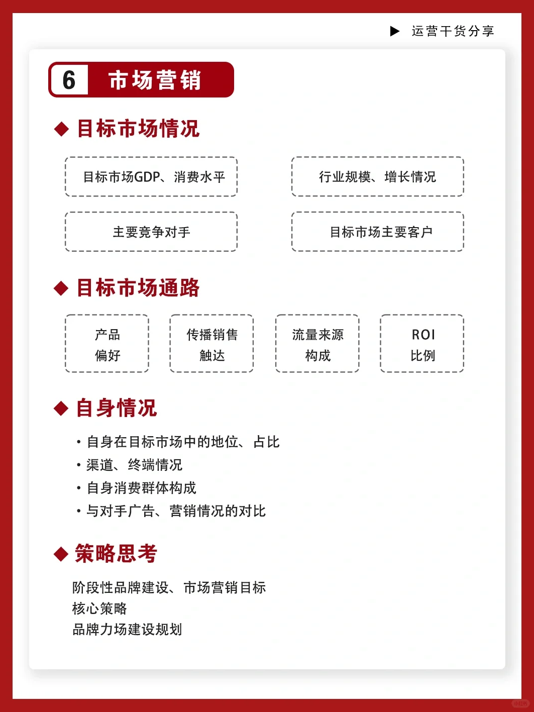 市场调研完整模板?助你洞察商机