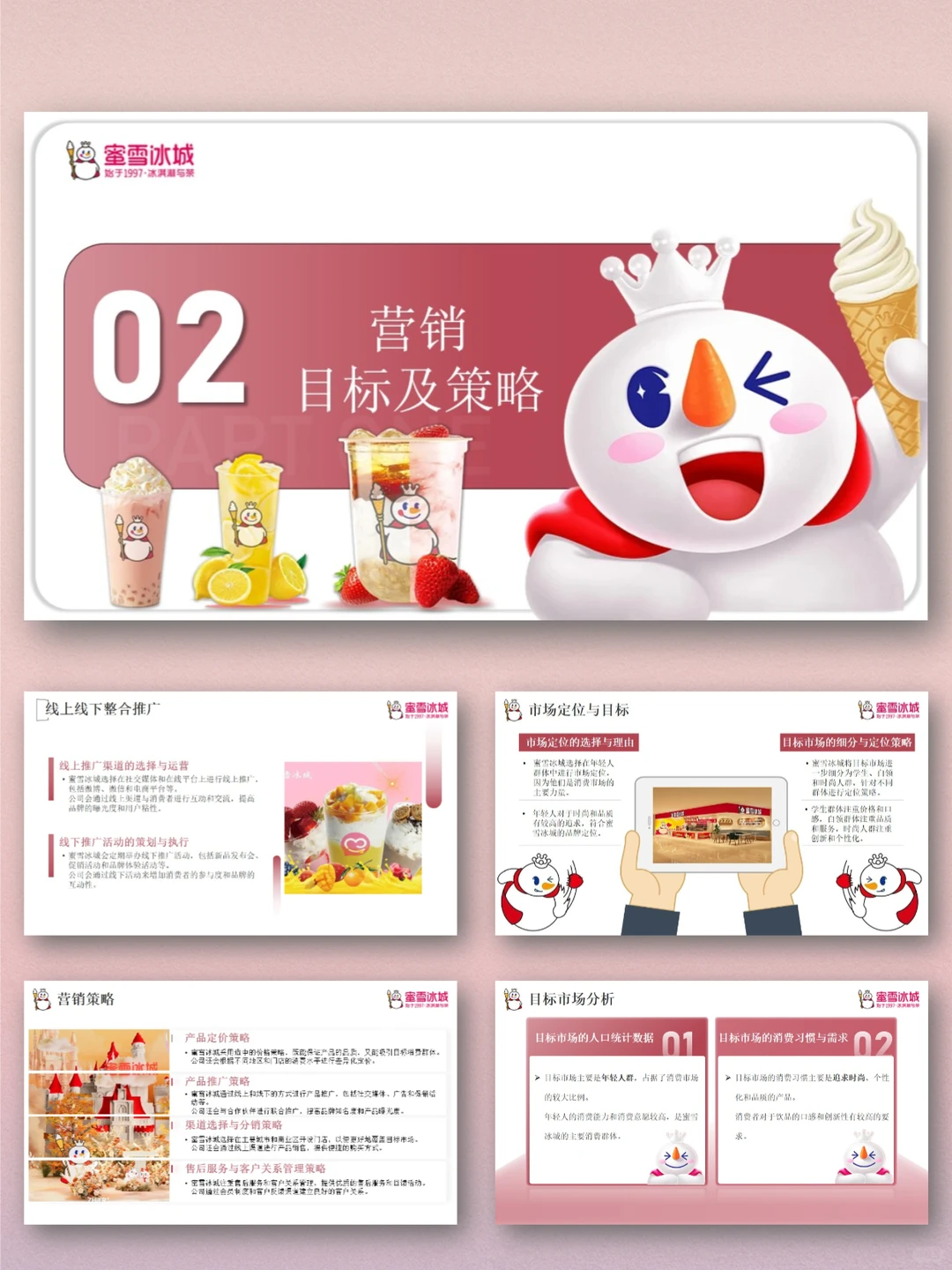 蜜雪冰城品牌介绍营销策划分析PPT模板