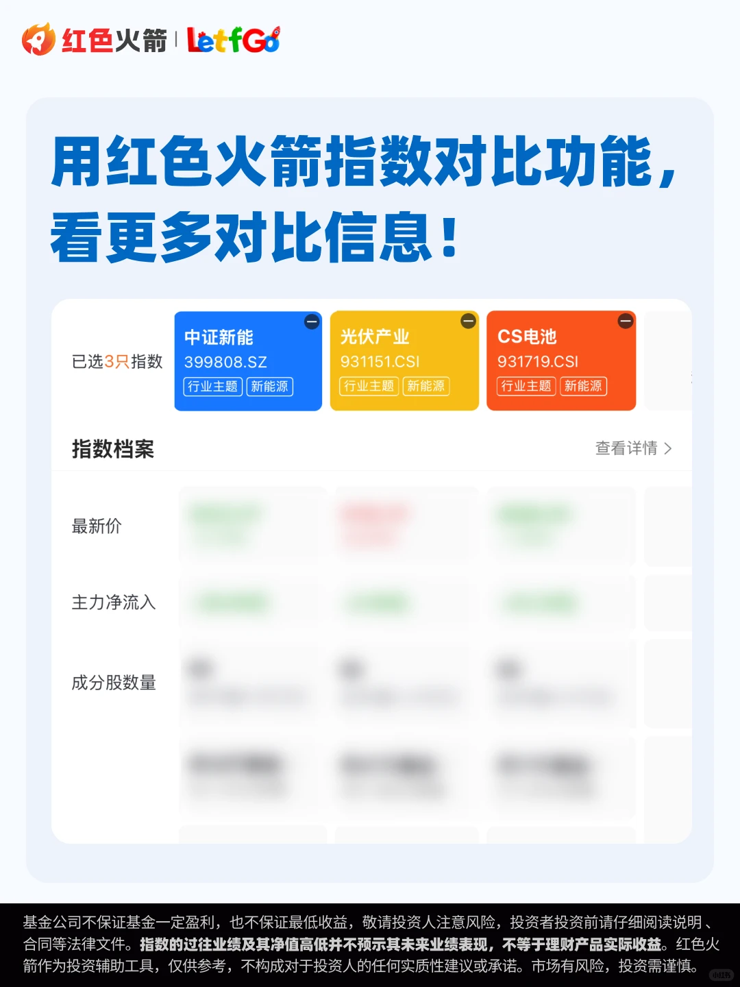 新能源板块逆袭 现在上车还来得及吗？