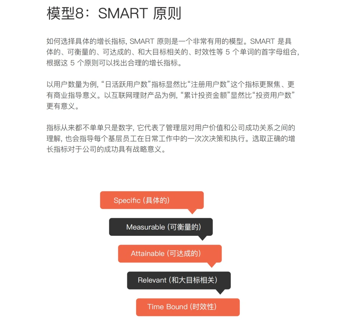 干货分享|品牌营销总监必备的战略增长模型