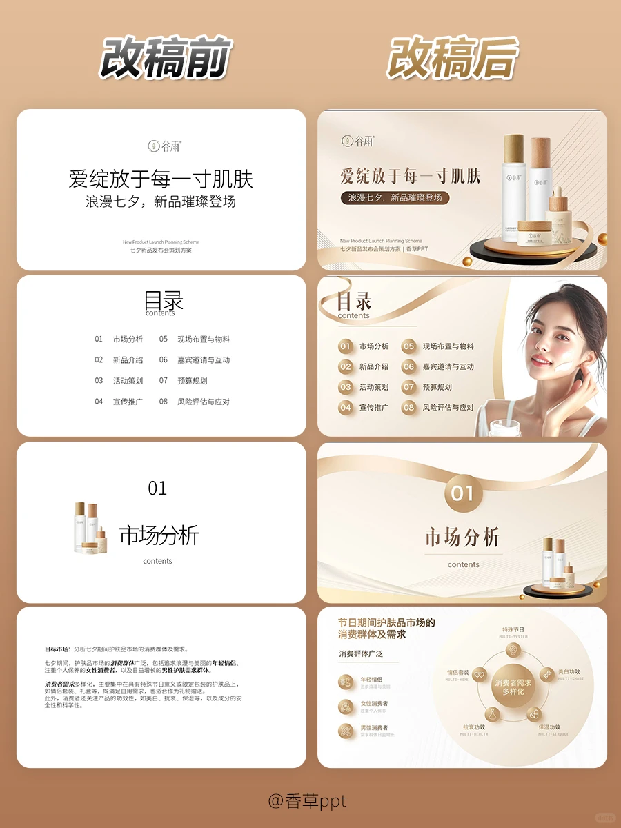 ?美妆护肤调研报告 谷雨新品发布会ppt