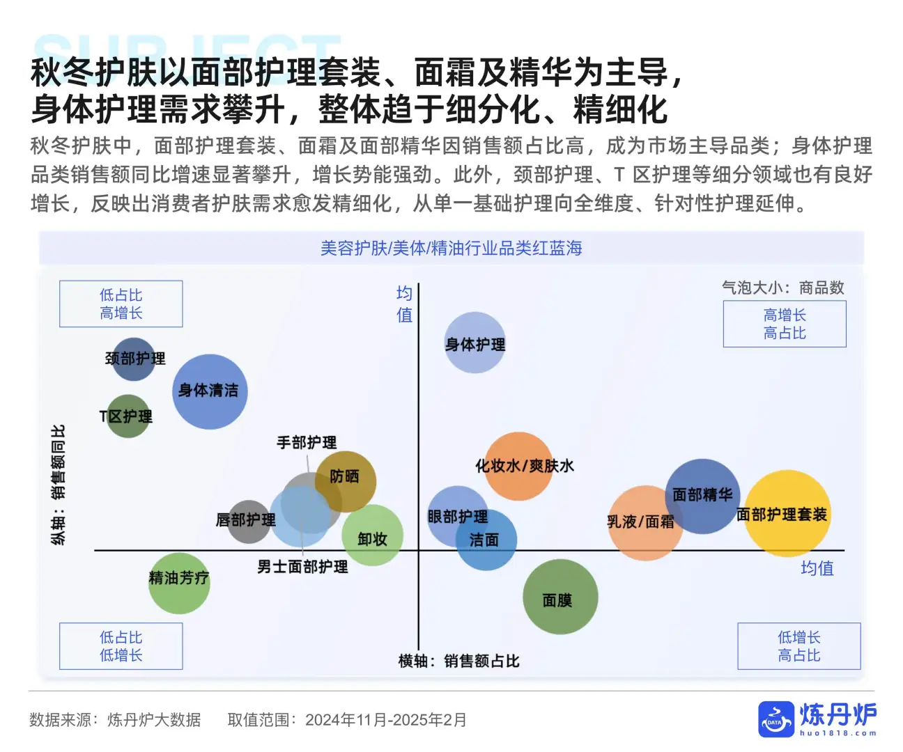2025年冬季消费爆点预测报告