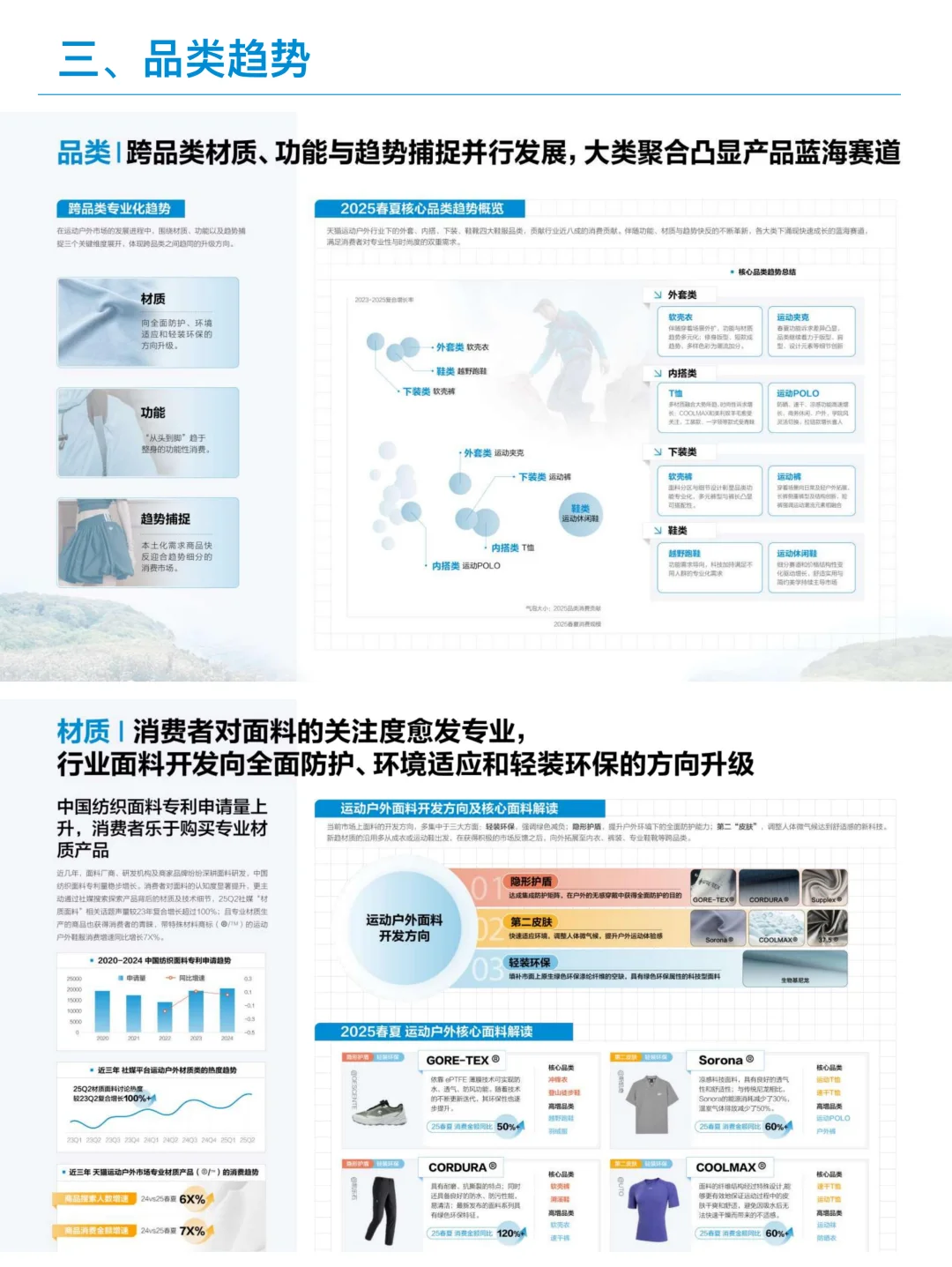 2026春夏运动户外行业鞋服趋势洞察