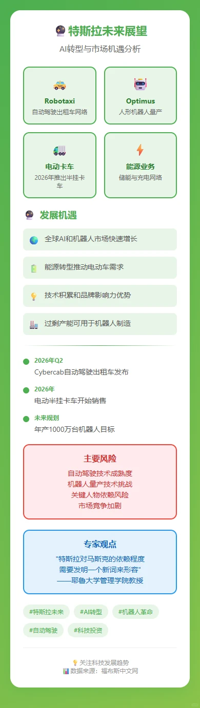 ?马斯克团队集体叛逃真相