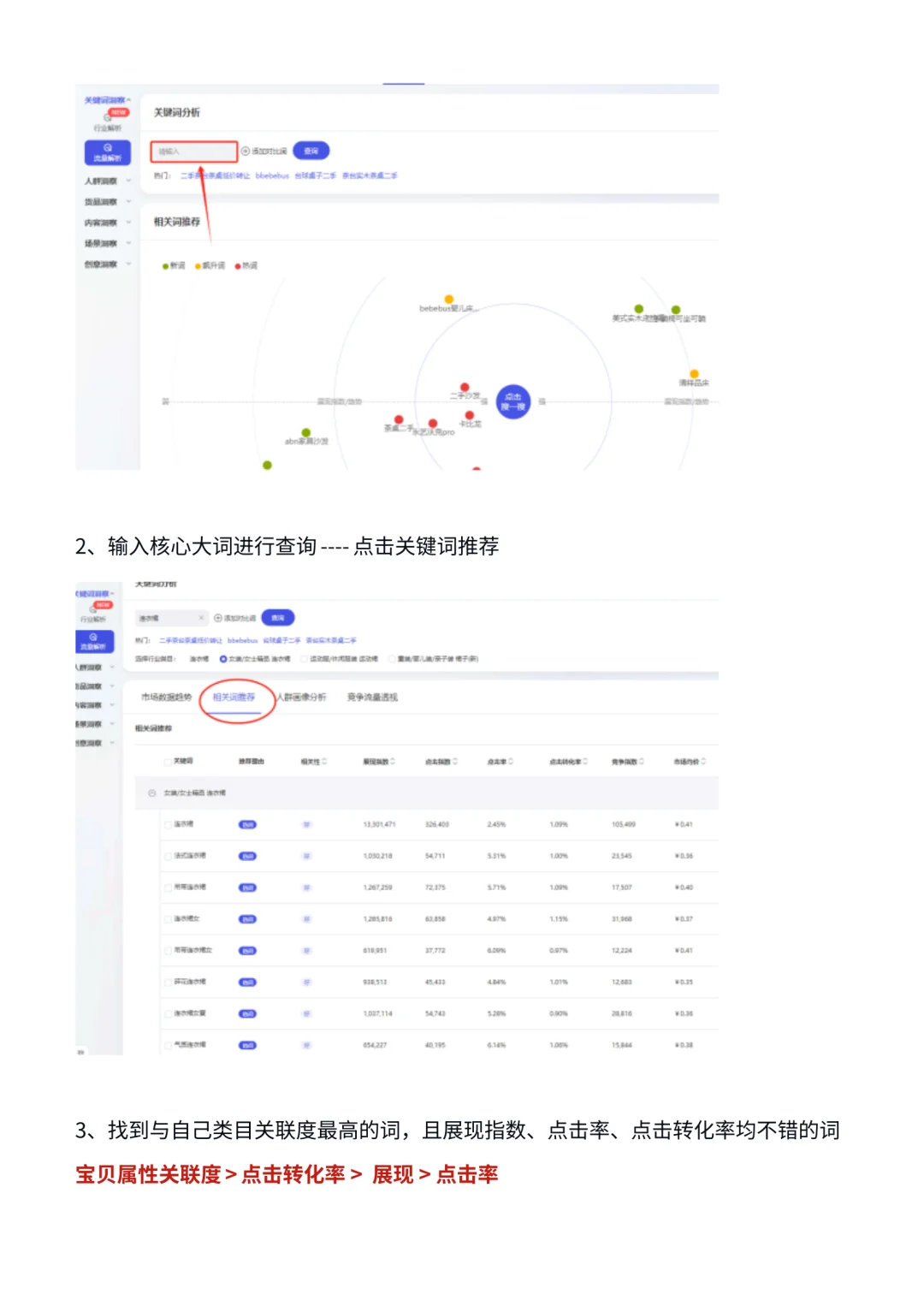 淘宝推广关键词计划该如何选词