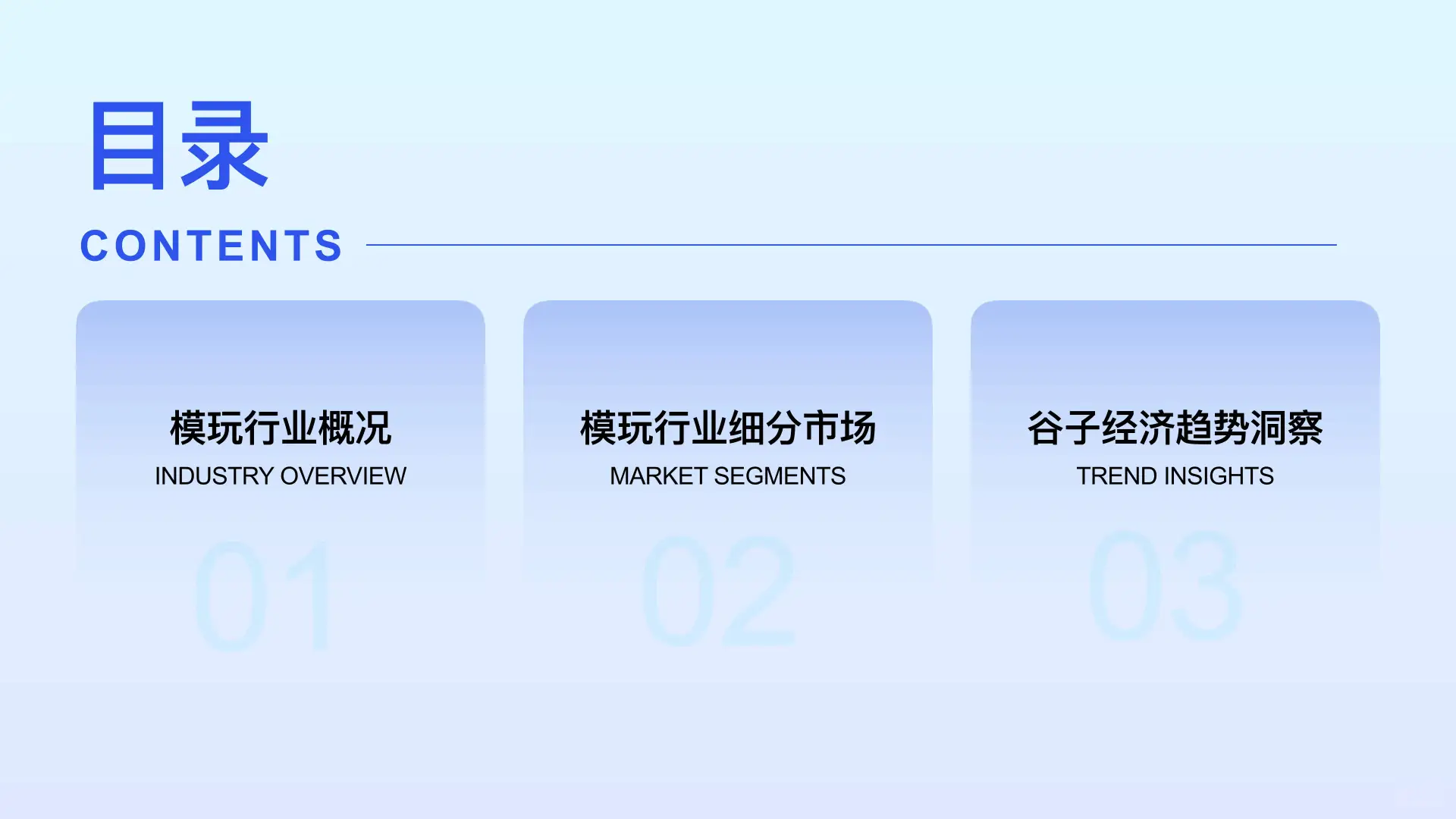 潮玩/谷子经济消费趋势洞察