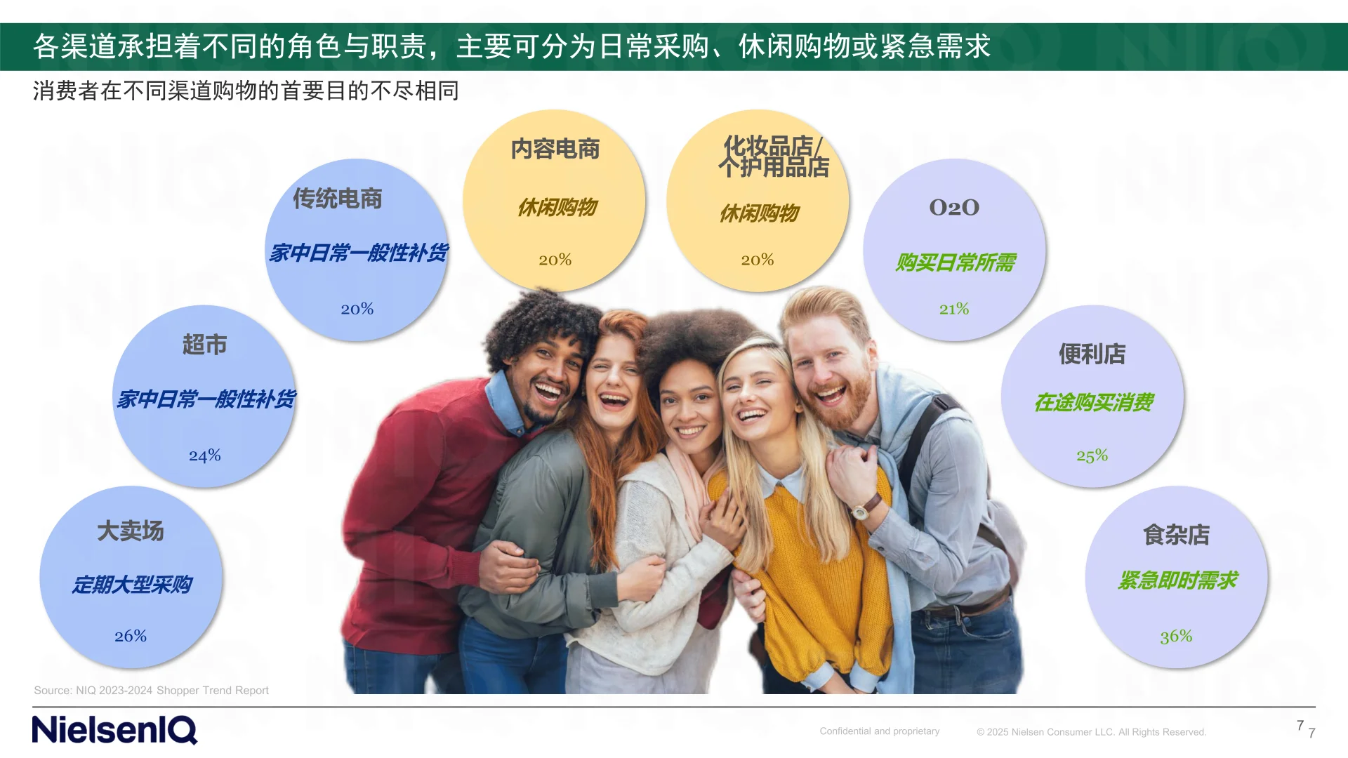 2025年中国美妆实体零售发展新图景报告