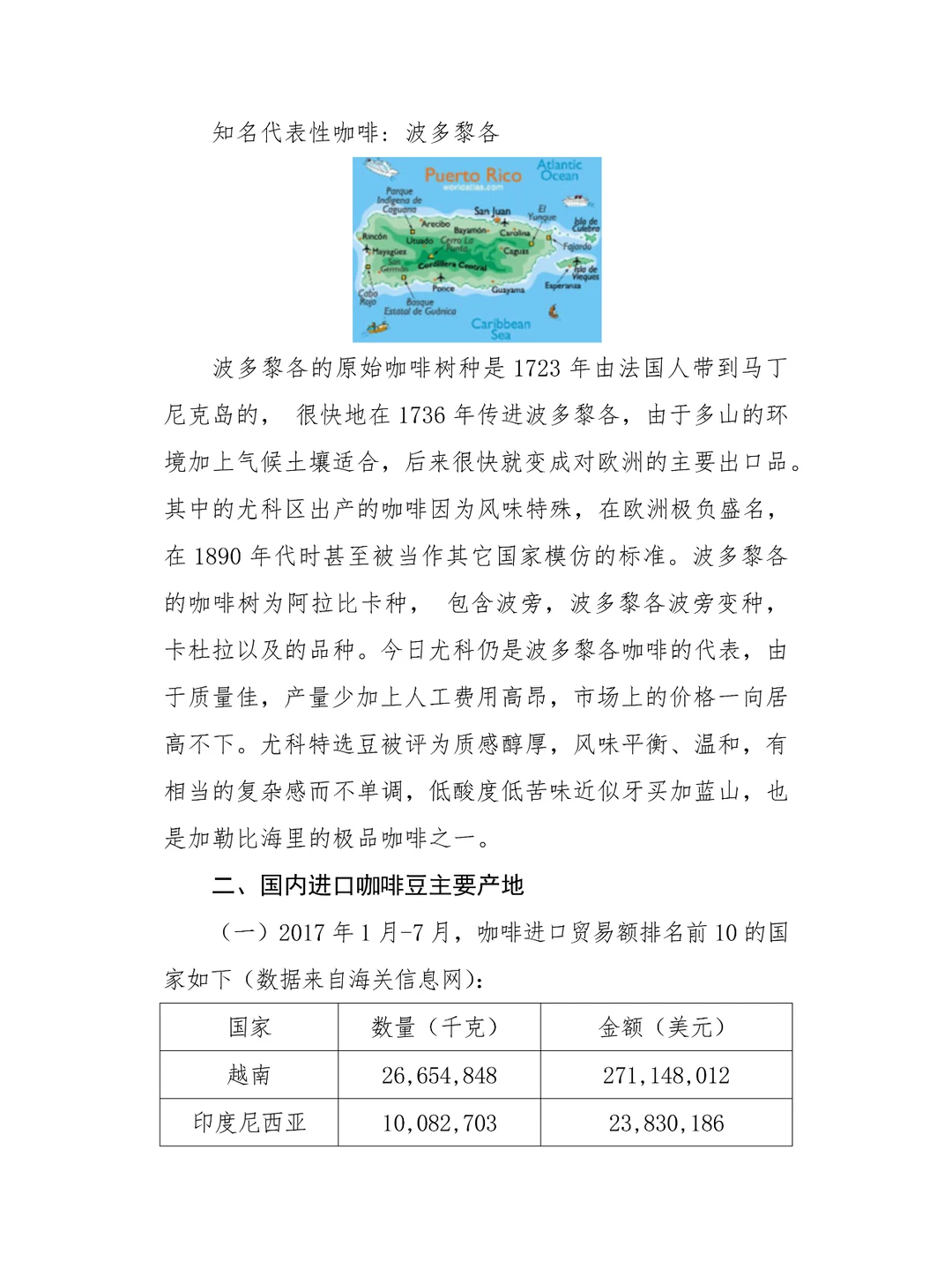 咖啡市场调研报告