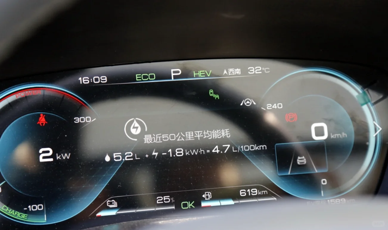 2025 汽车圈必看！4 大趋势买车不花冤枉钱