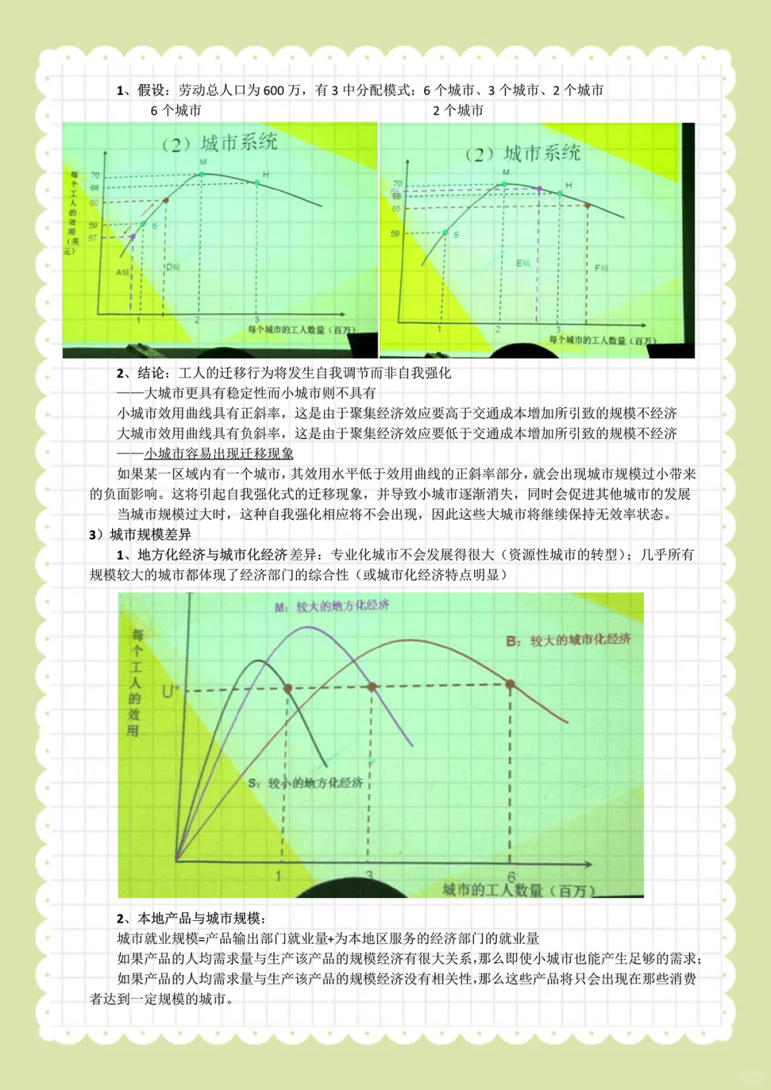 城市经济学重点