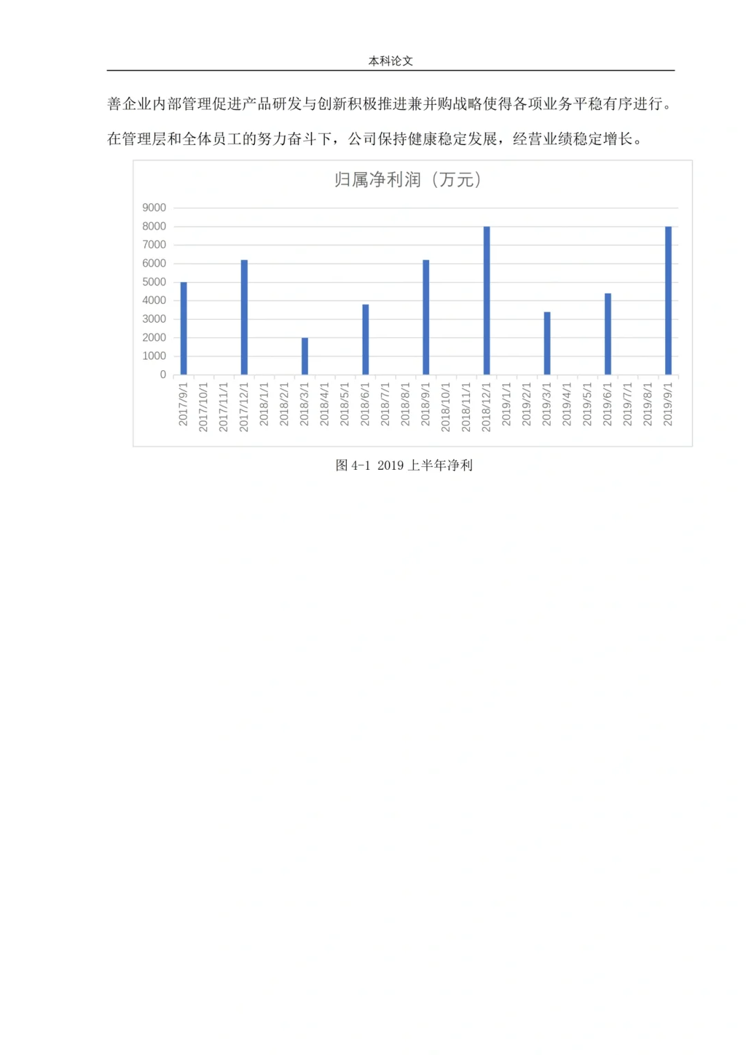 工商管理高分论文——竞争战略分析?