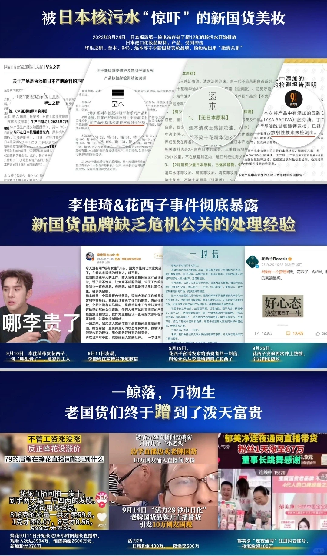 2023年美妆行业年度复盘报告