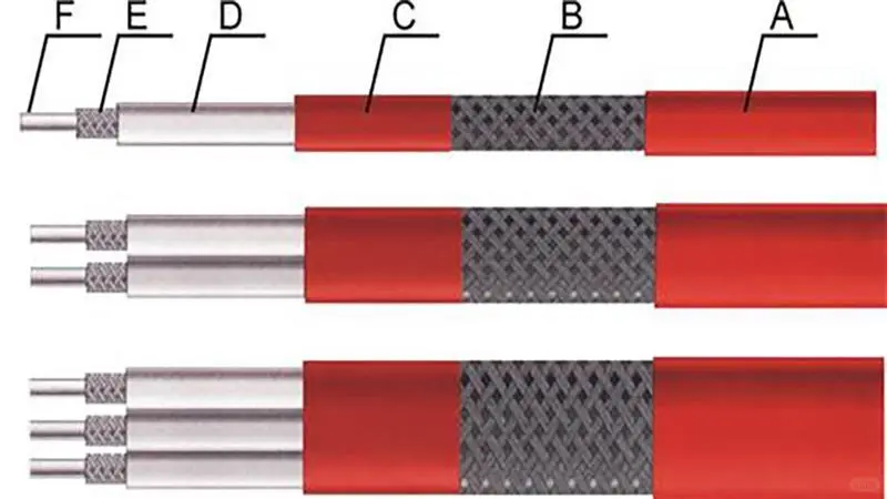 2025黑龙江自限温电热带厂家推...