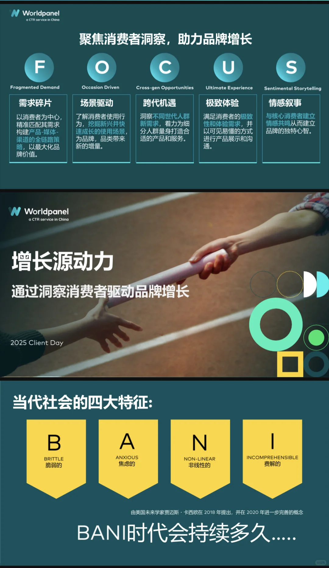 2025以消费者洞察之力谋品牌增长之道