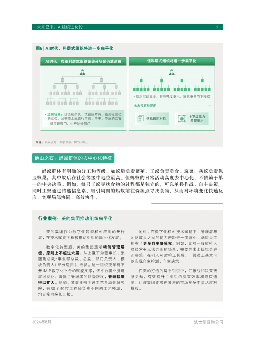 25页 | 未来已来：AI组织进化论