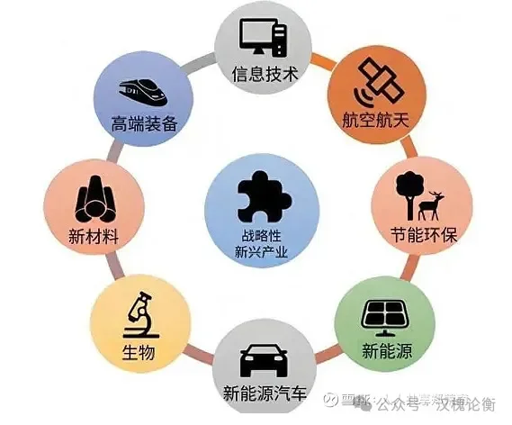 中国大陆民营经济营商环境TOP10城市排名