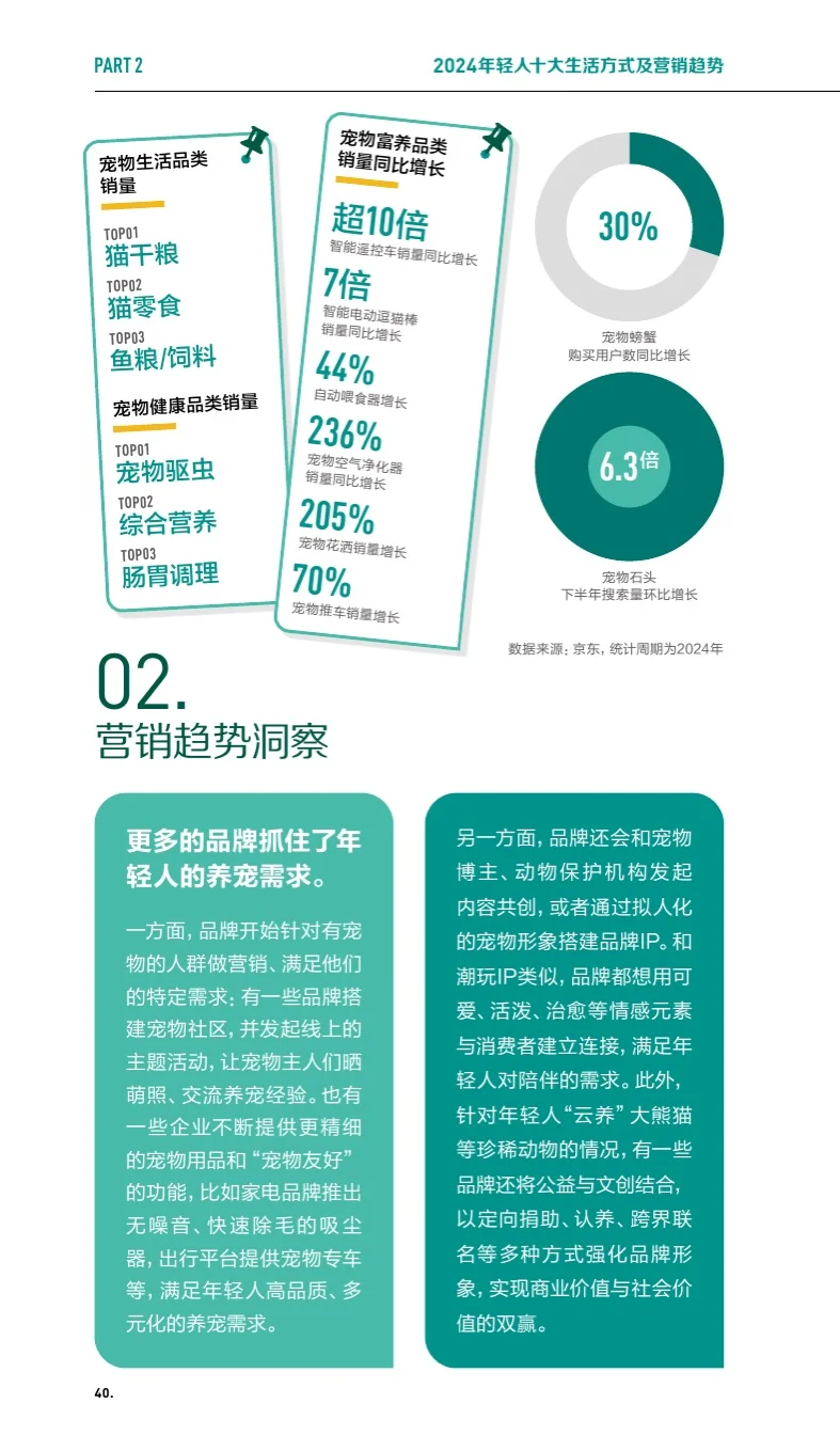 追“新”爱“梗”:2025年轻人十大消费态度解密