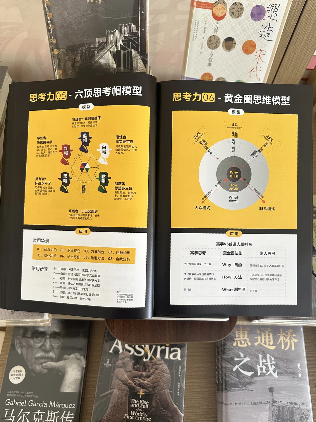 你个人成长的顺序，可能反了！