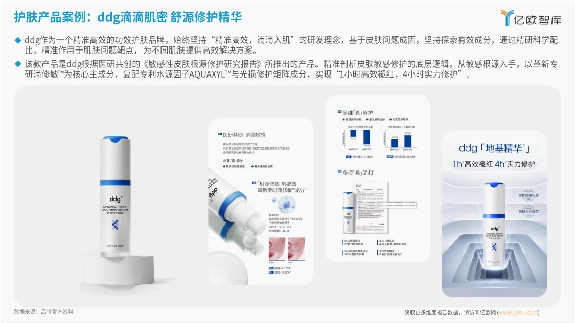 研究报告|2024年美妆科技带来行业变革！