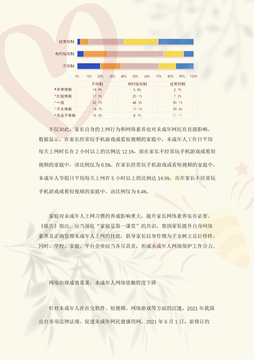 大学生调研报告-农村未成年人互联网普及率