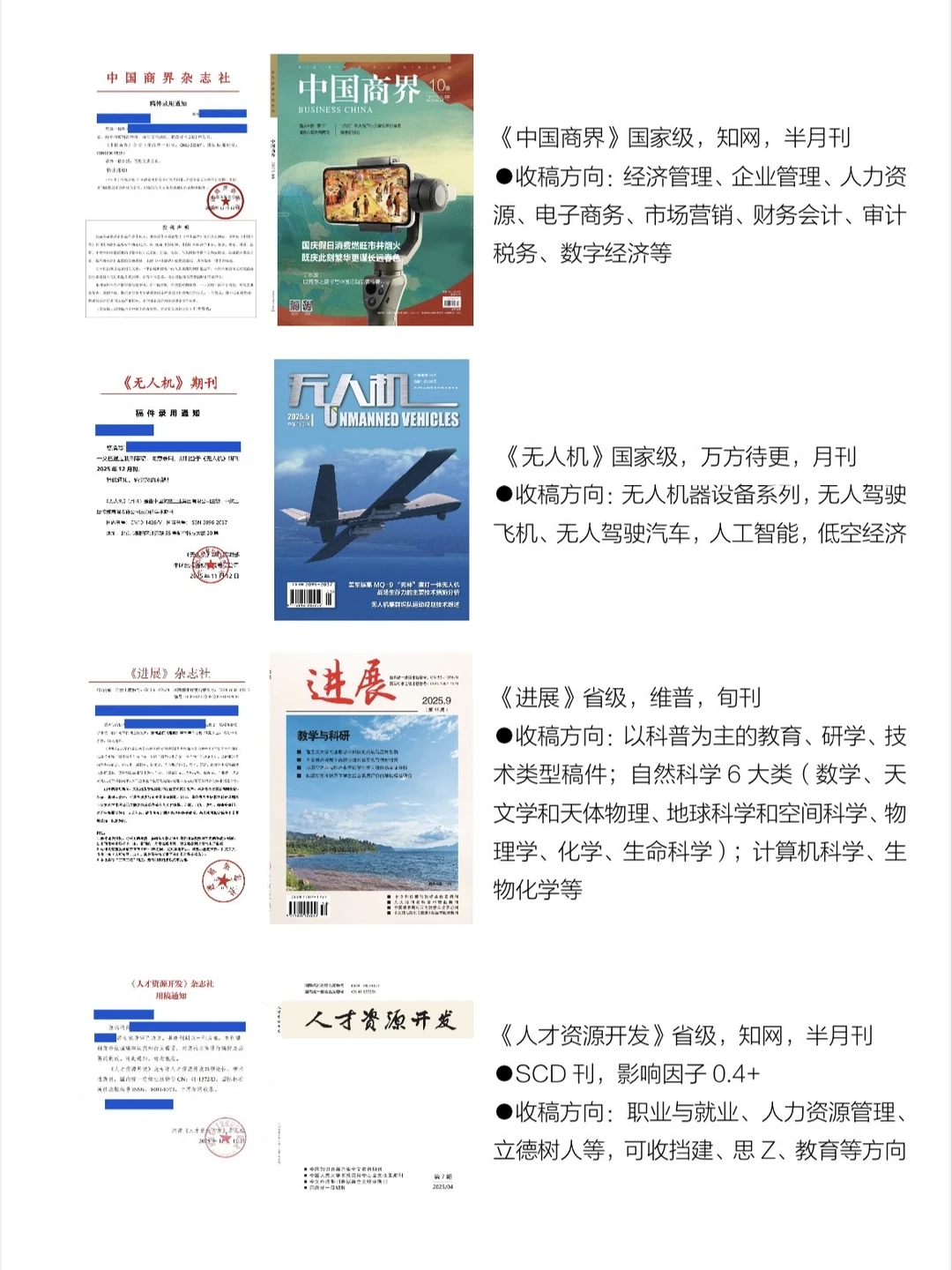 你的录用通知已送达，注意查收！