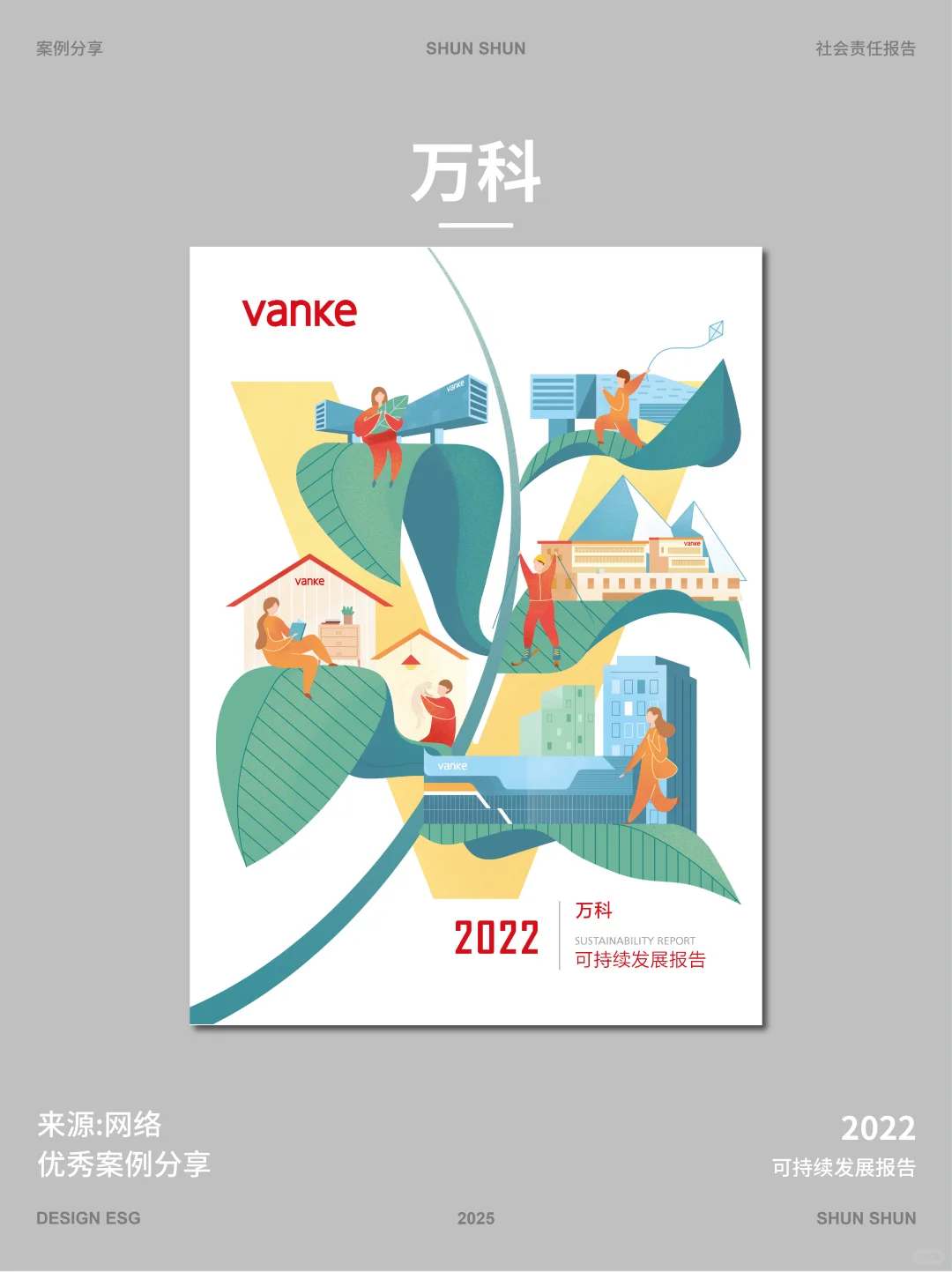 万科-社会责任报告案例分享