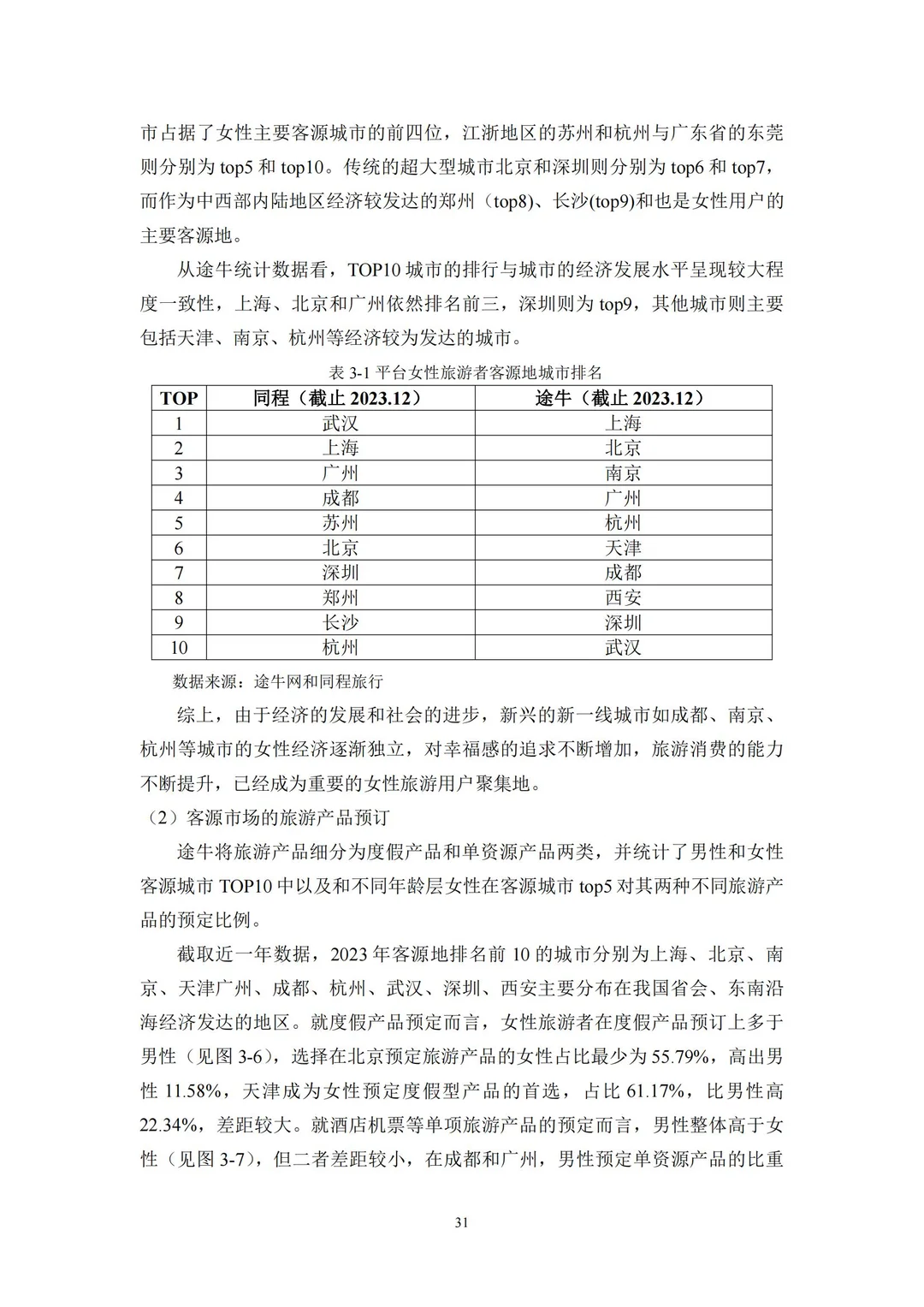 干货！2025她旅游：新时代女性旅游消费报告