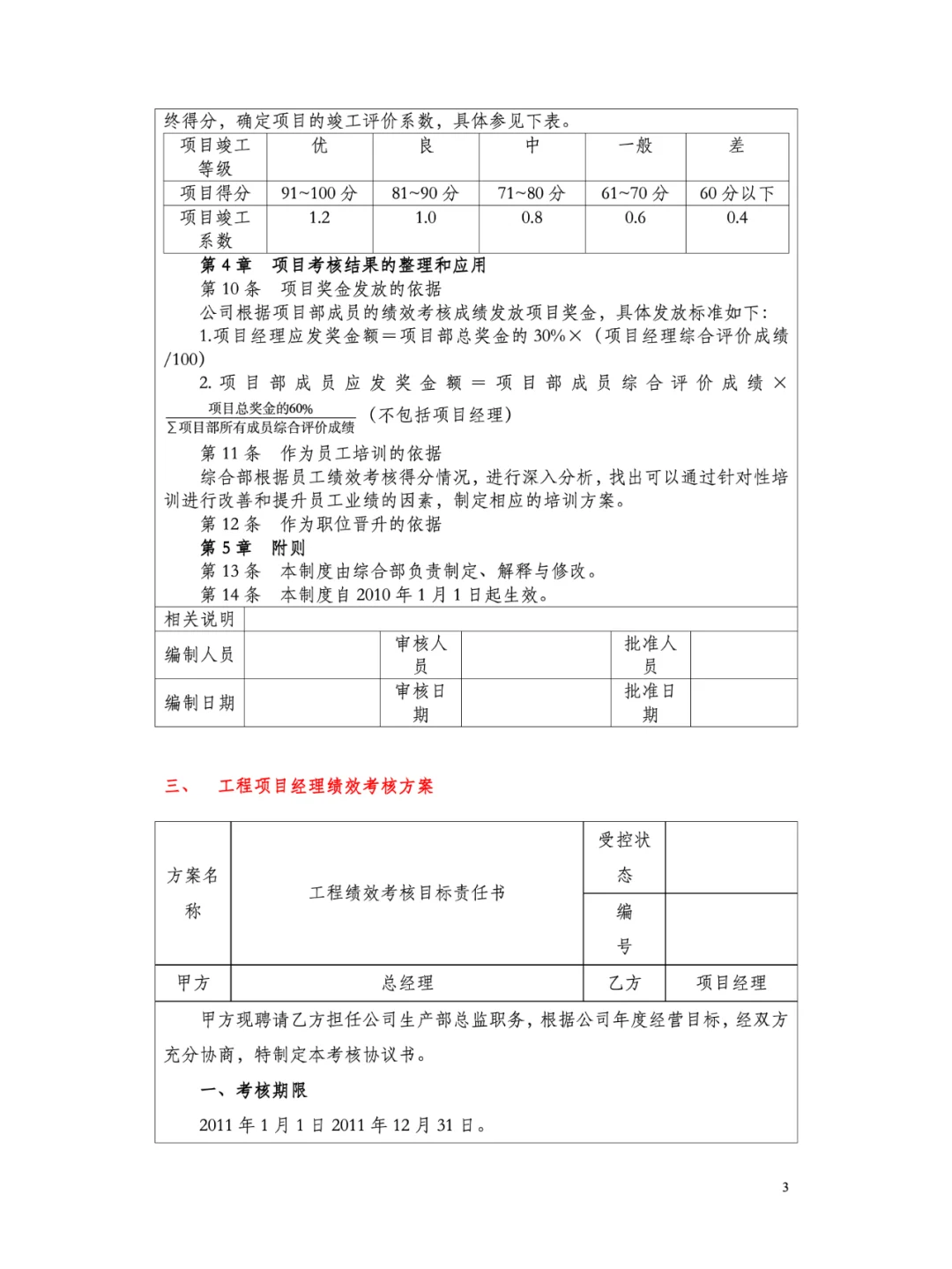 高绩效管理案例二——万科集团